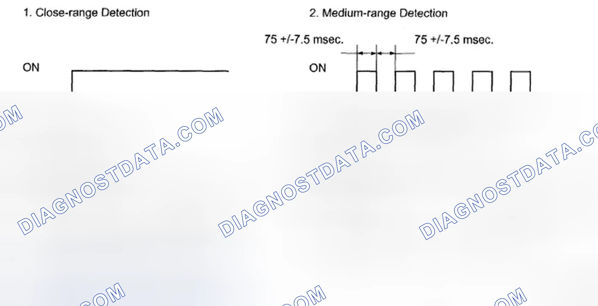 Scheme 99