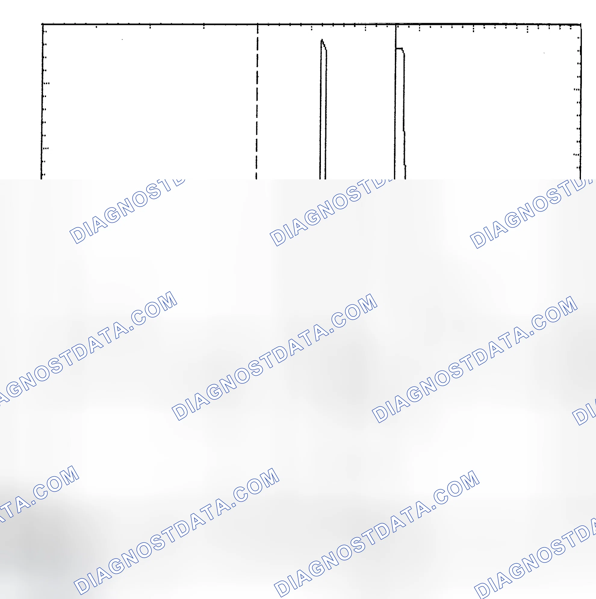 Scheme 6: Identifying Current Controlled Type Injector Pattern