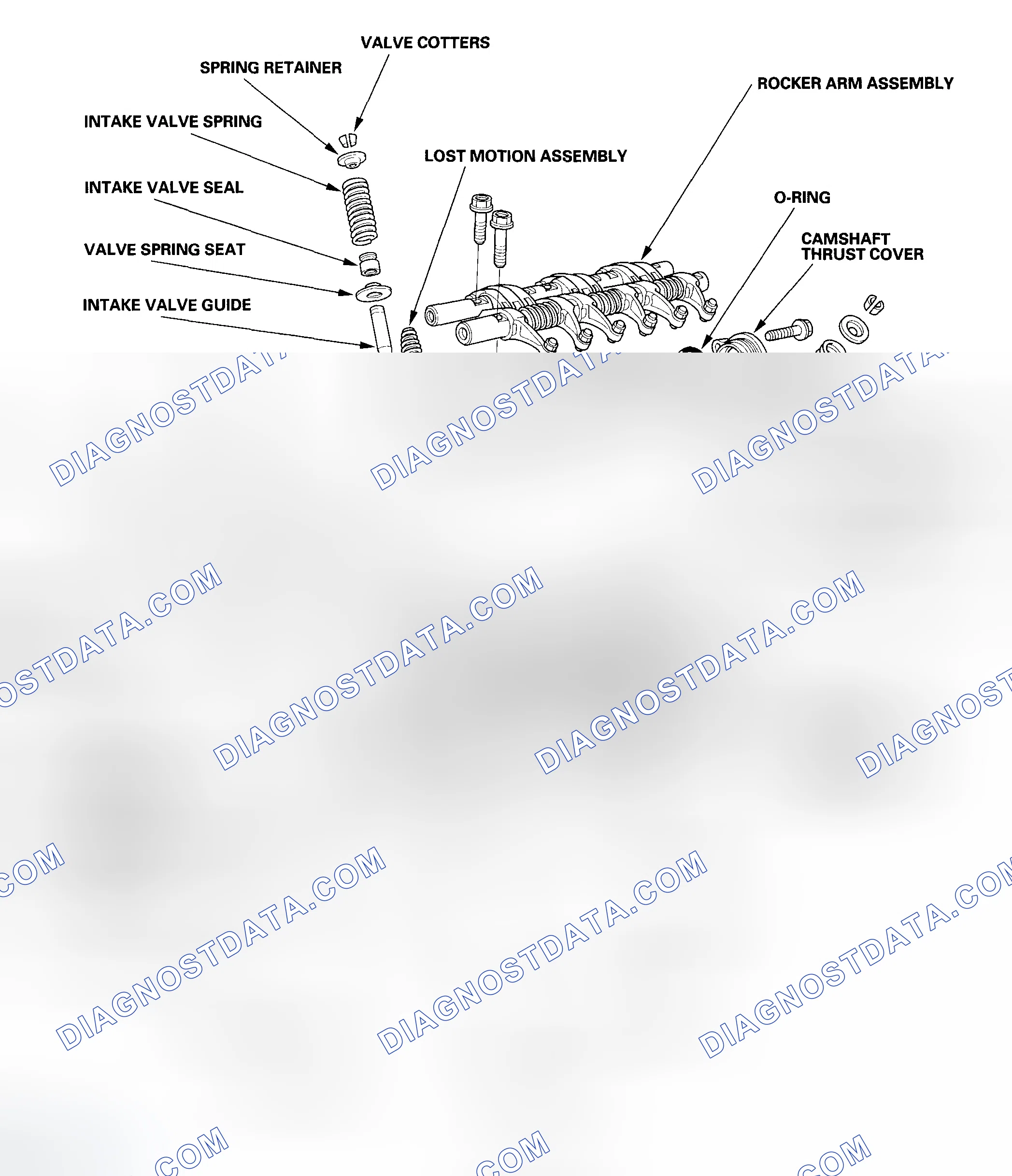 Scheme 86