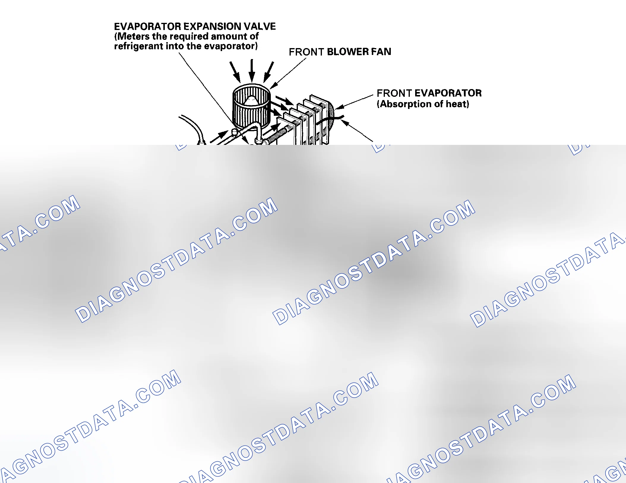 Scheme 4: System Description