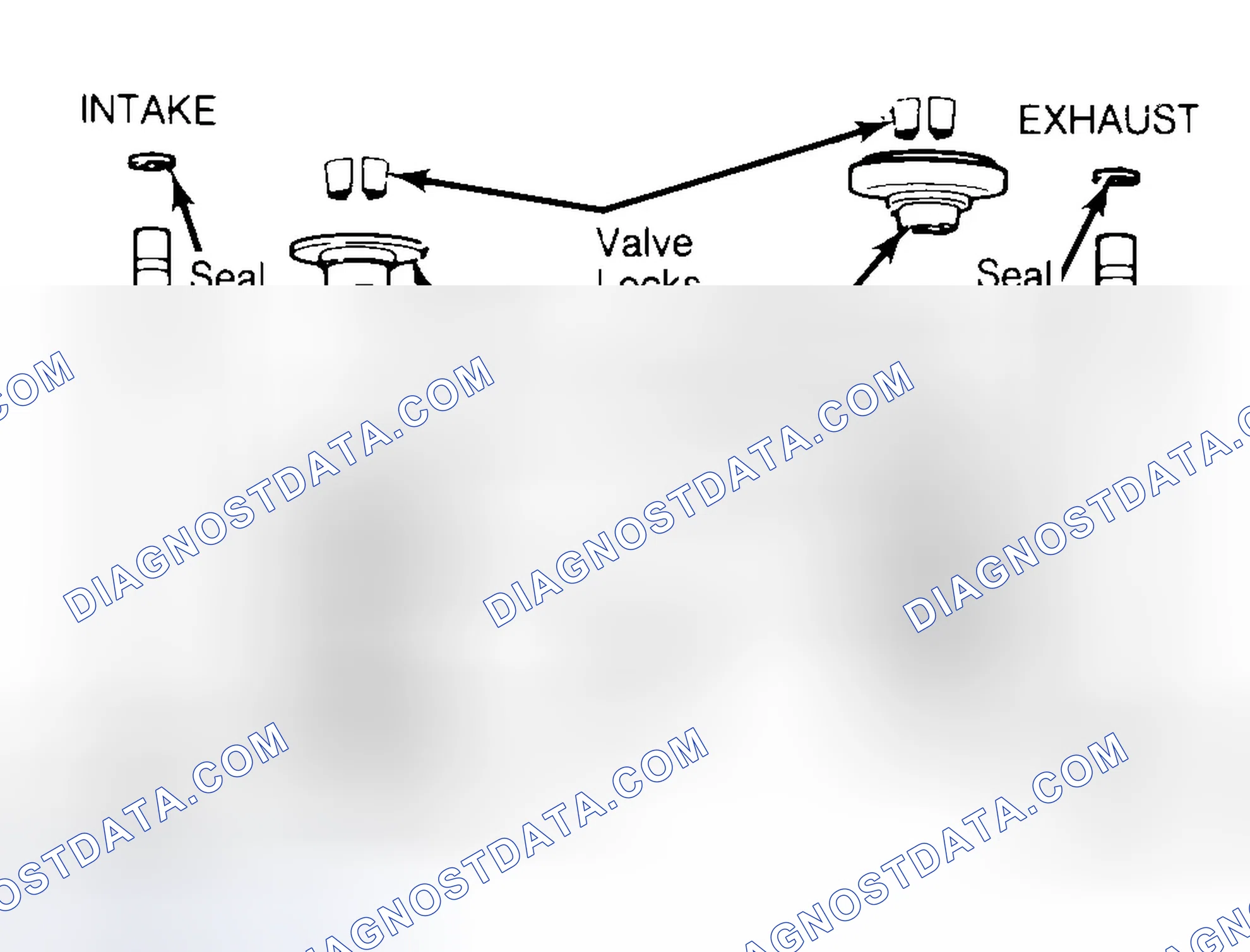 Scheme 11: Exploded View of Valve Assemblies