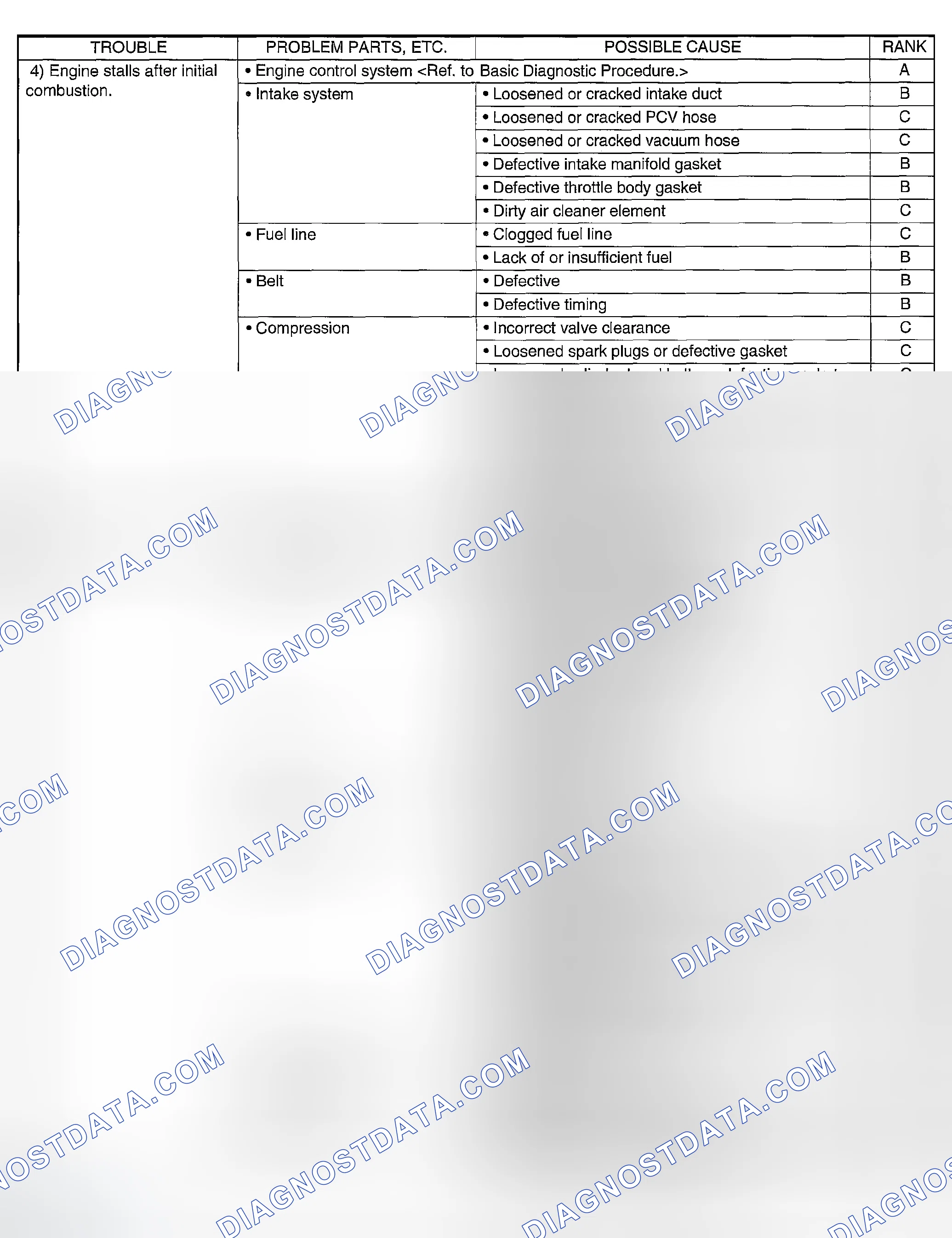Scheme 120