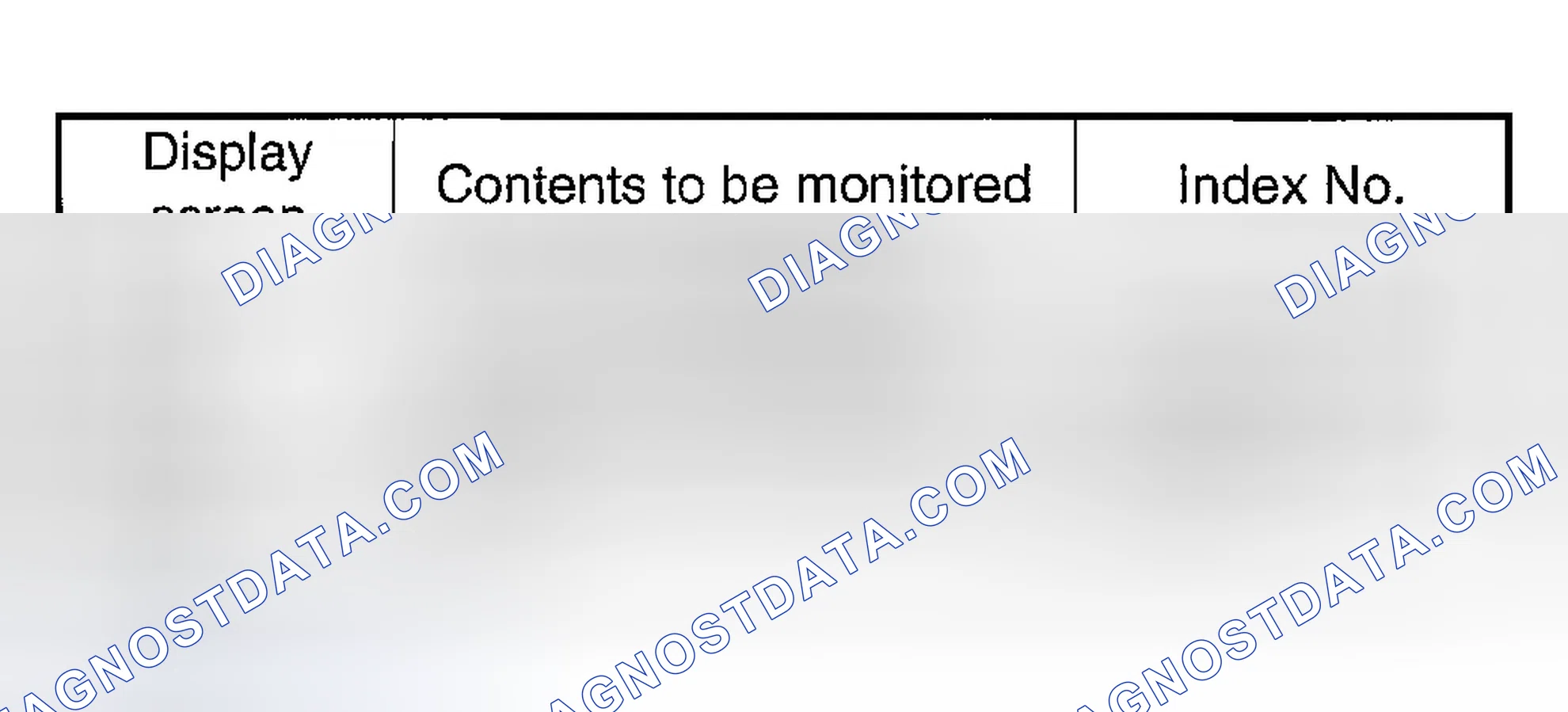 Scheme 168: ABS SEQUENCE CONTROL