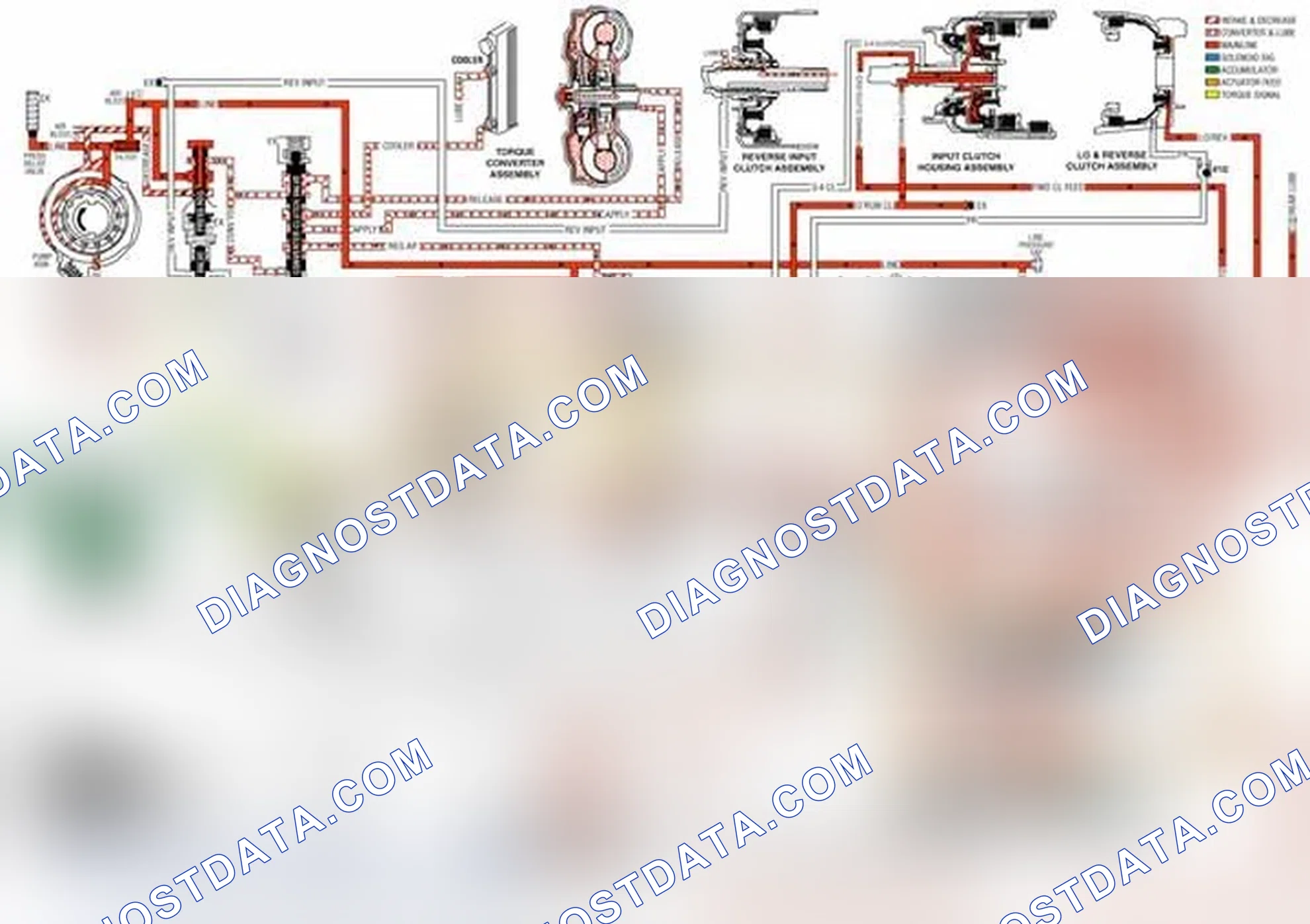 Scheme 23: Manual First Gear