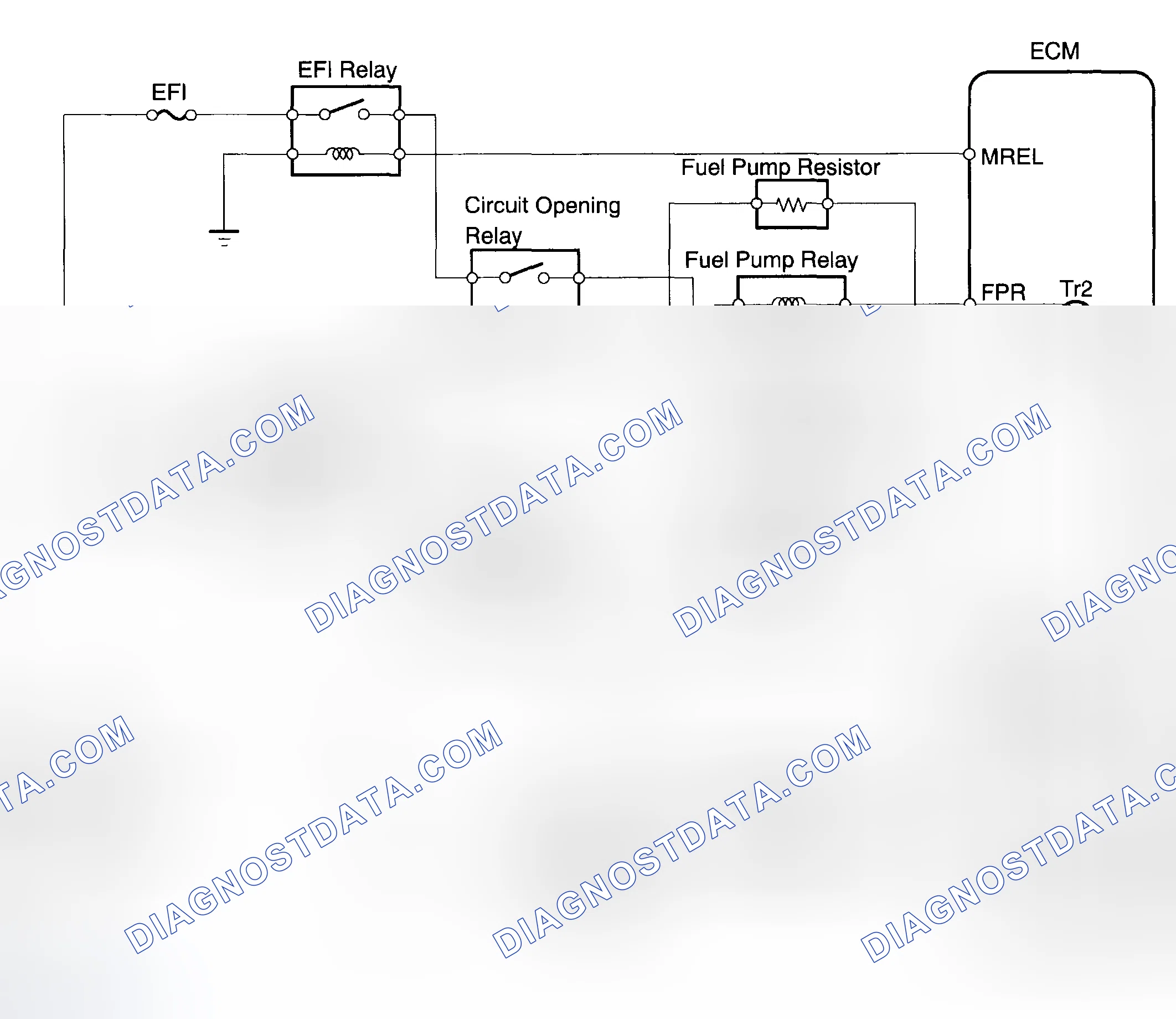 Scheme 271: CIRCUIT DESCRIPTION