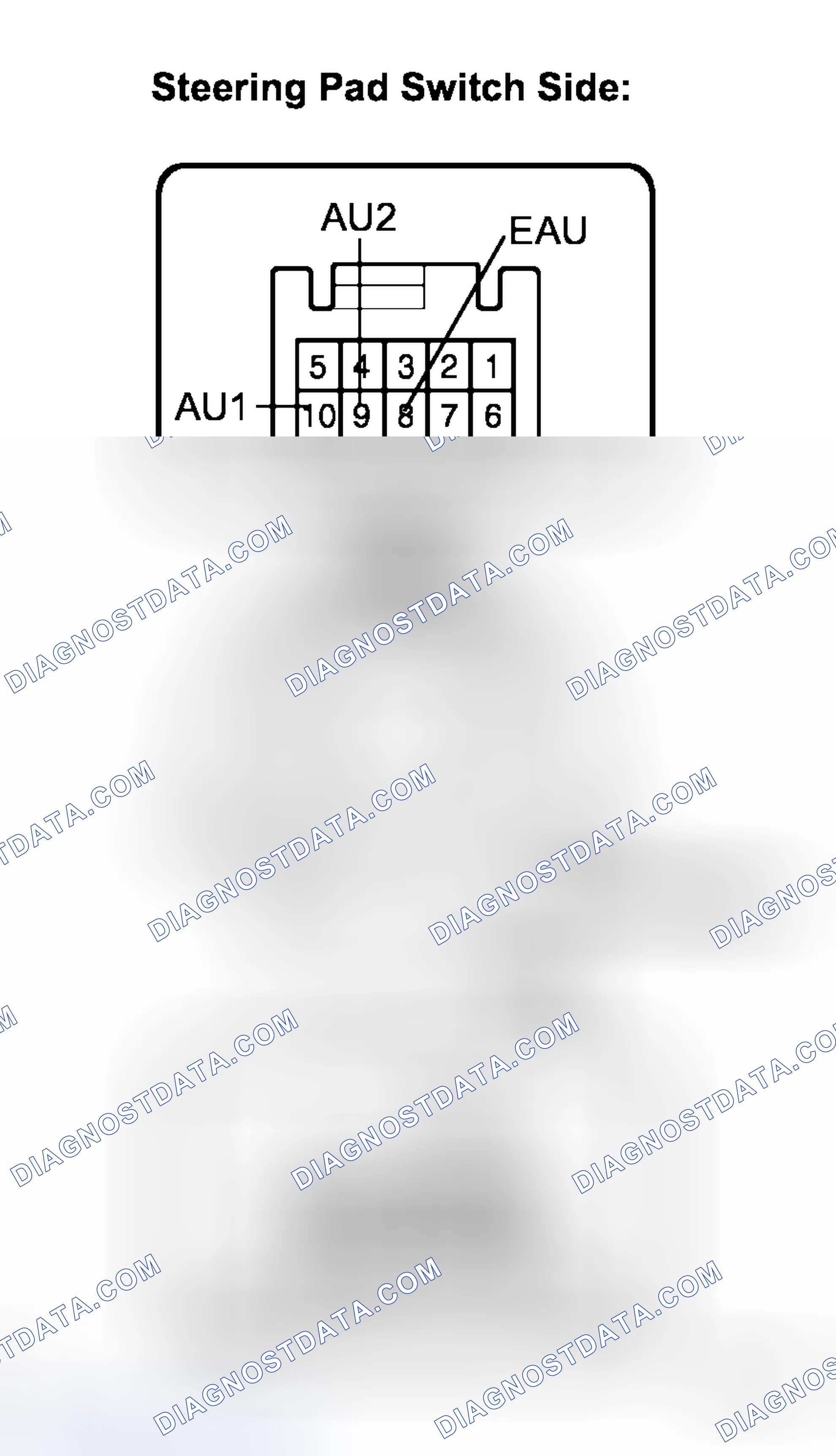 Scheme 17