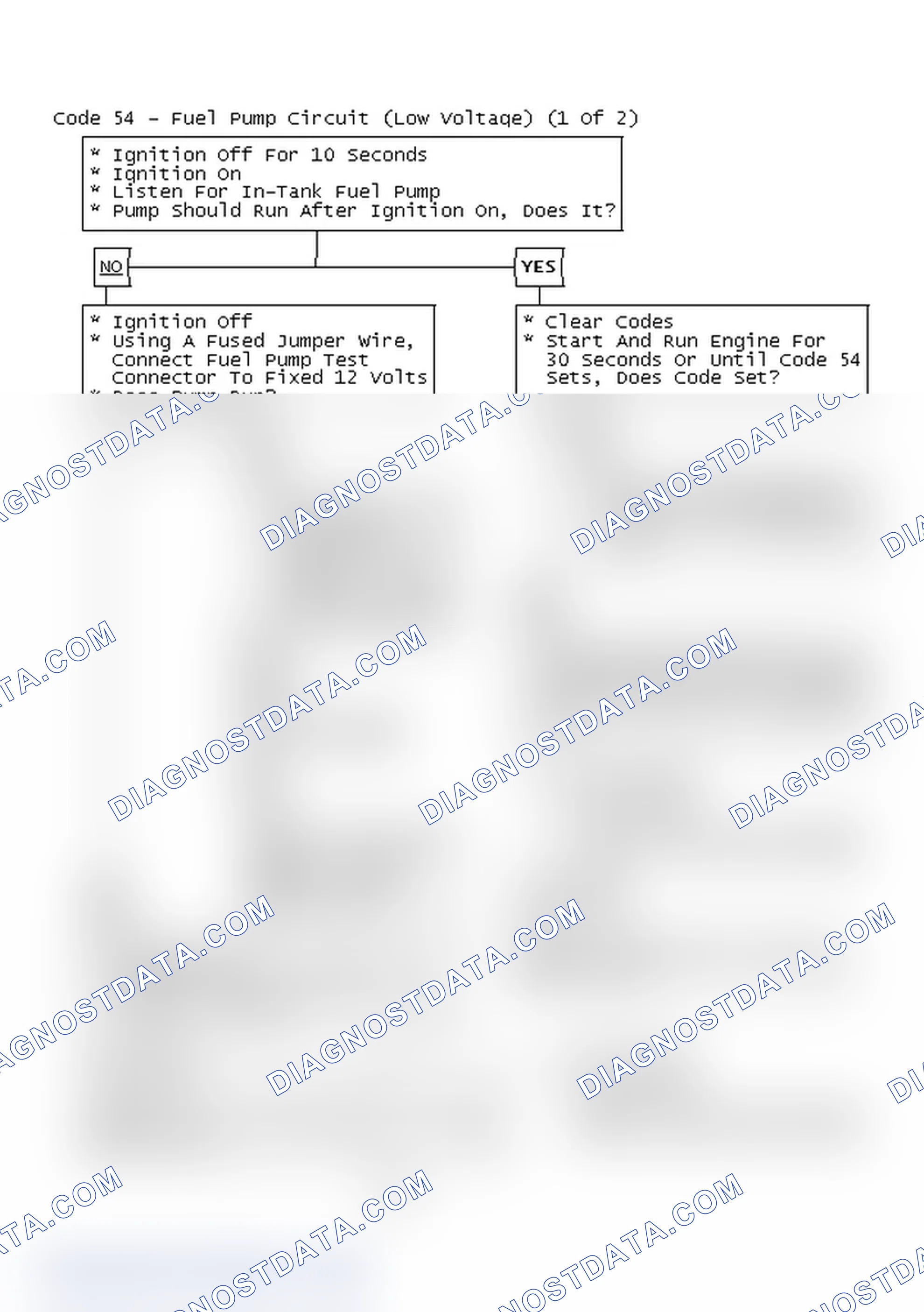 Scheme 142: Code 54 - Fuel Pump Circuit (Low Voltage) (1 Of 2)
