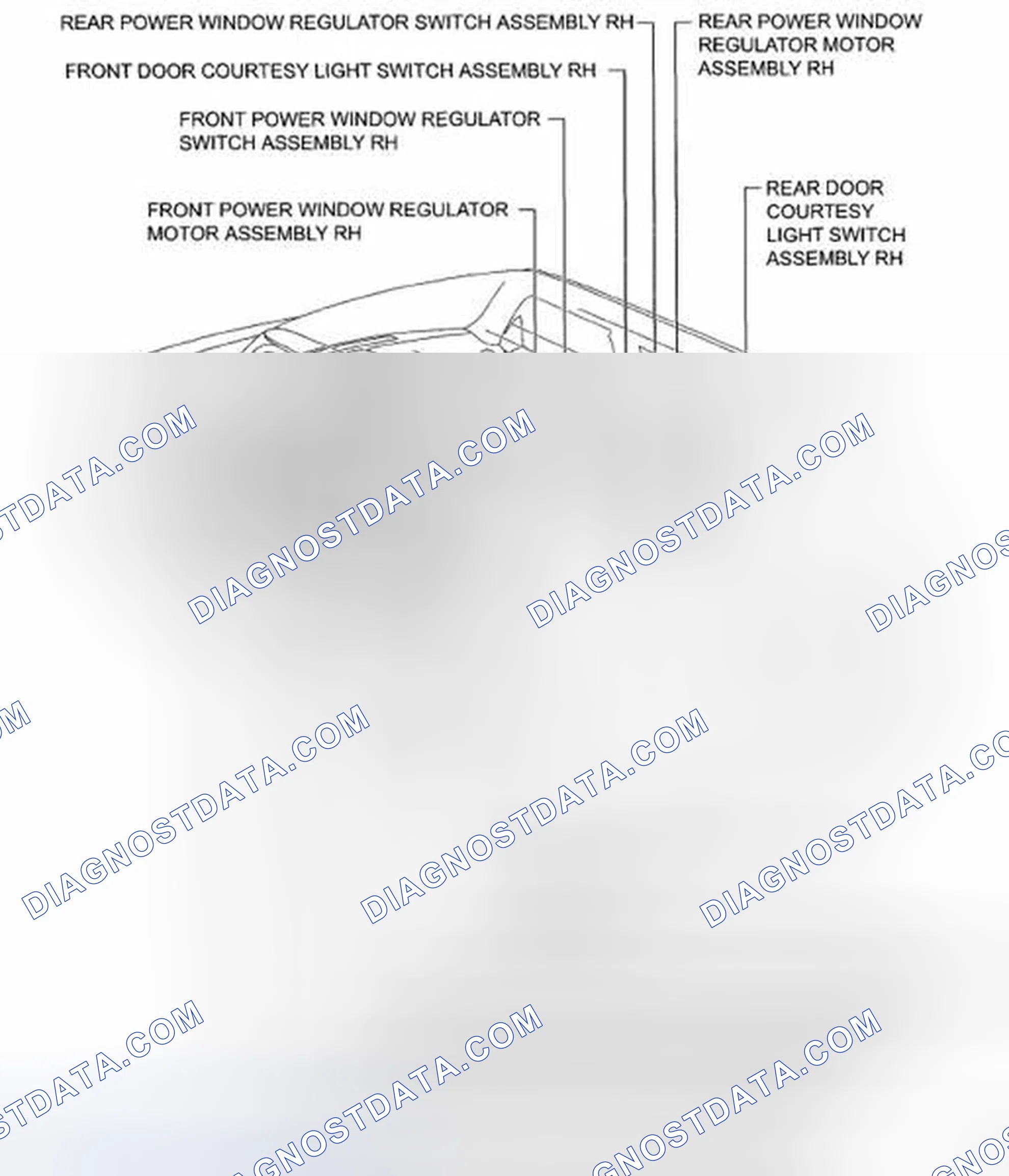 Scheme 1: PARTS LOCATION