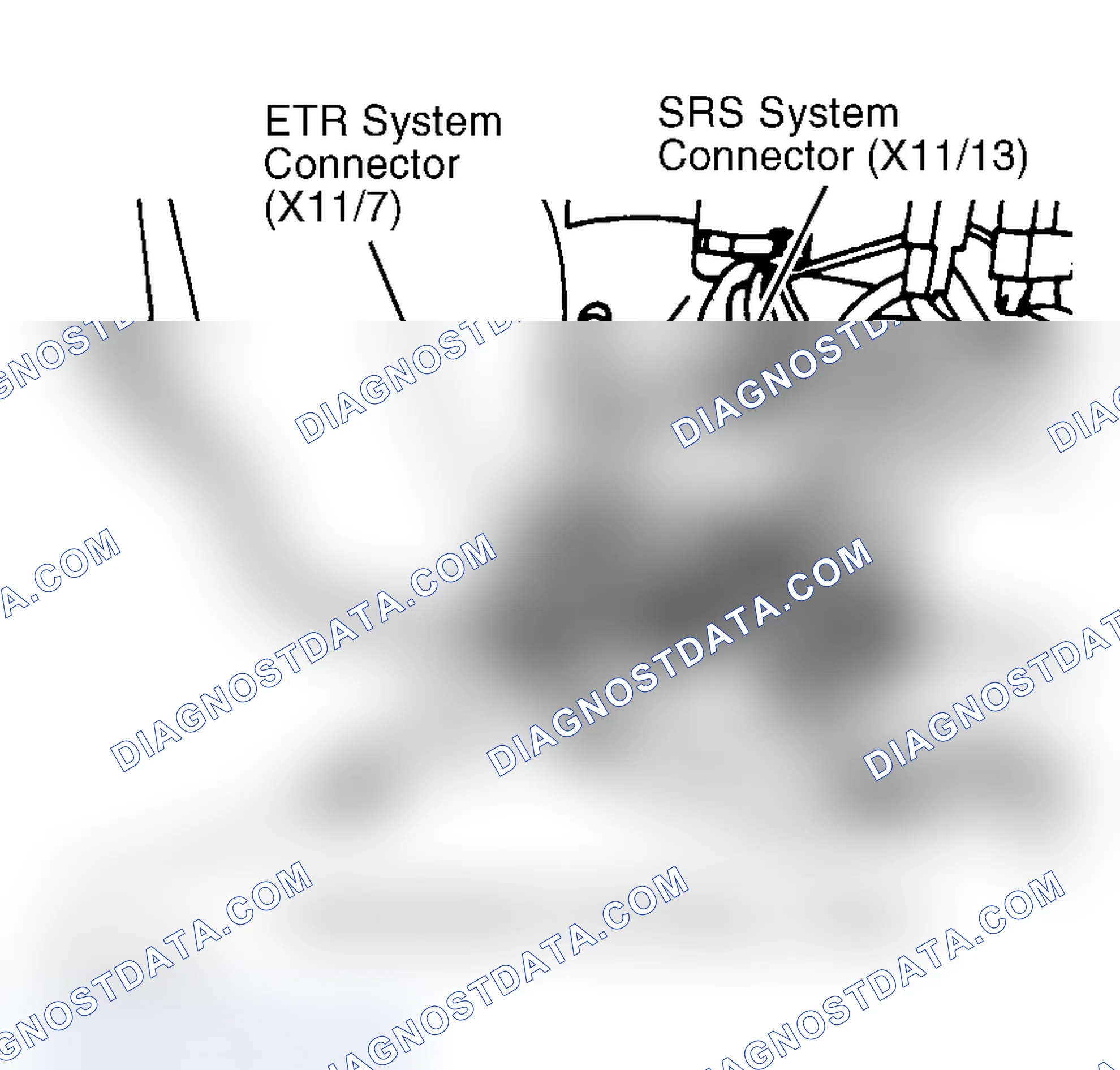Scheme 28: Disabling System (5320, S350D, S420 & S500)