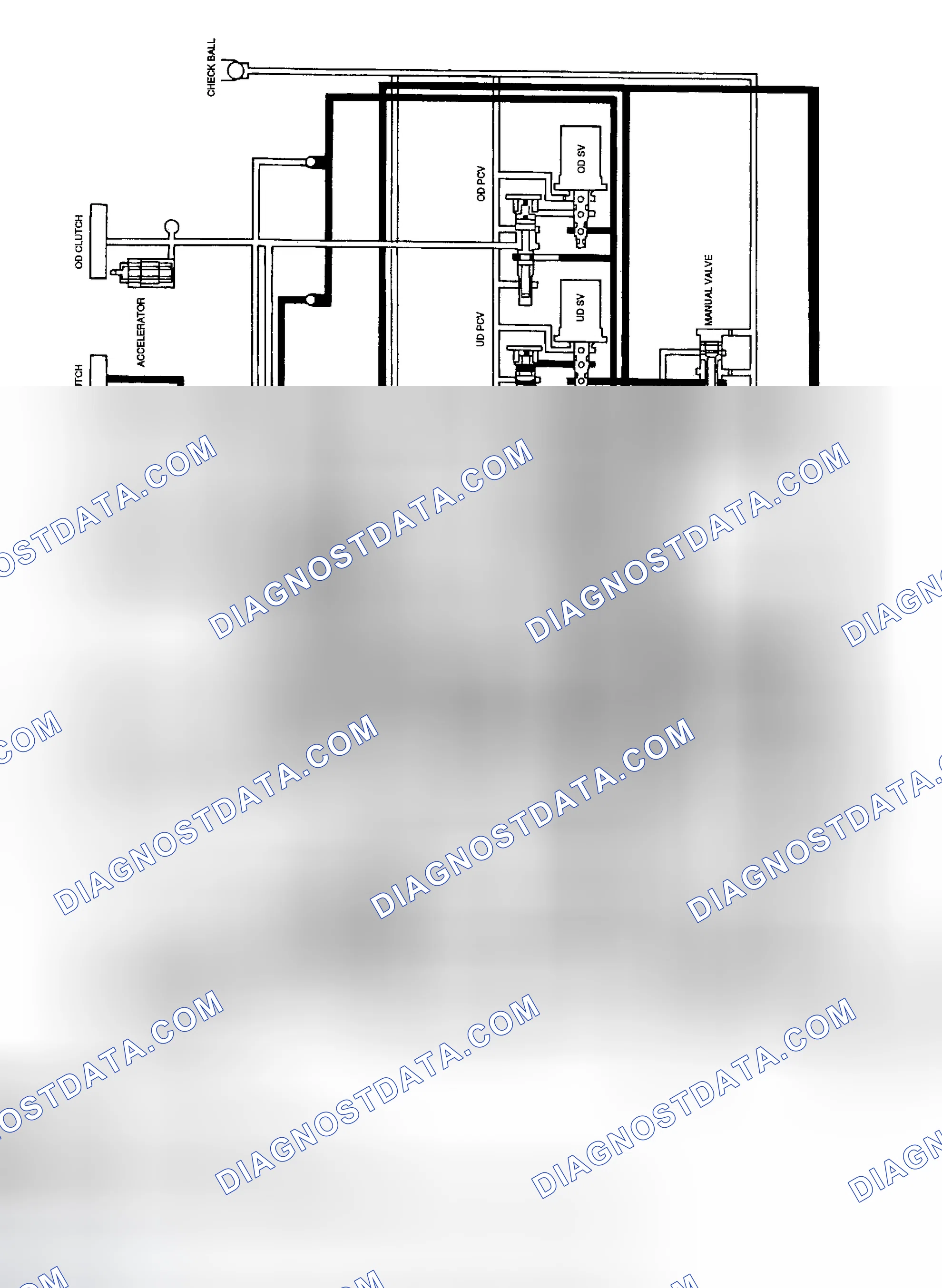 Scheme 21: SECOND