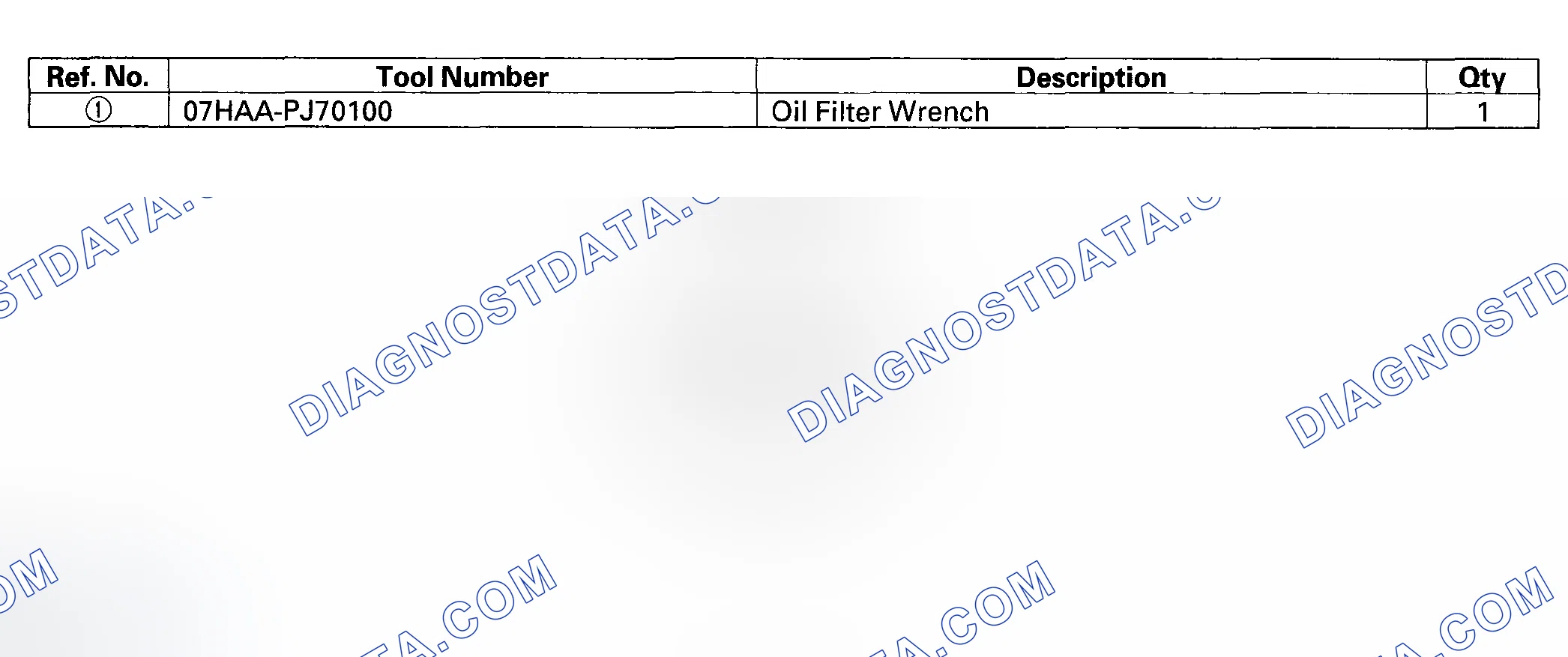 Scheme 1: Special Tools
