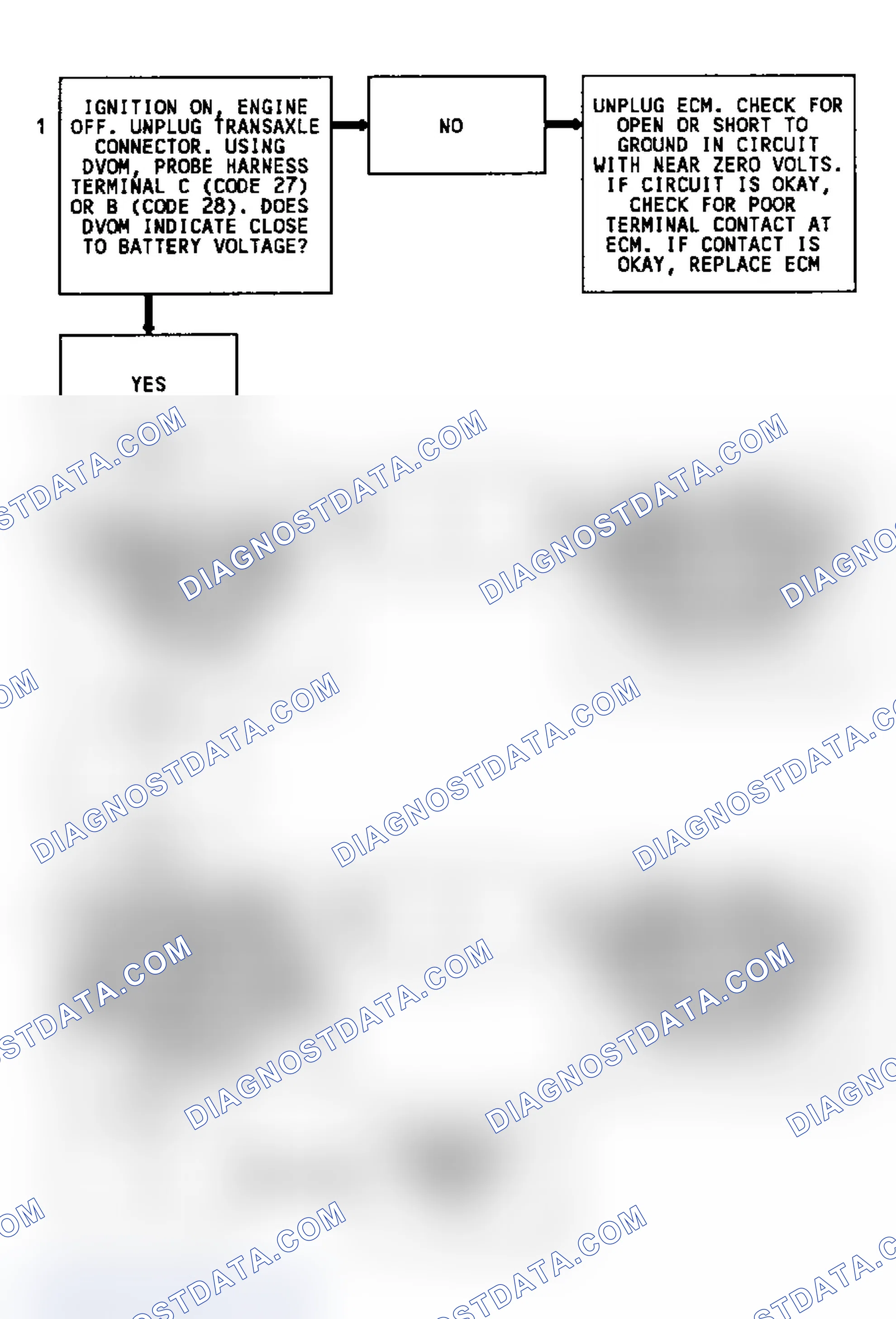 Scheme 155: Diagnostic Aids