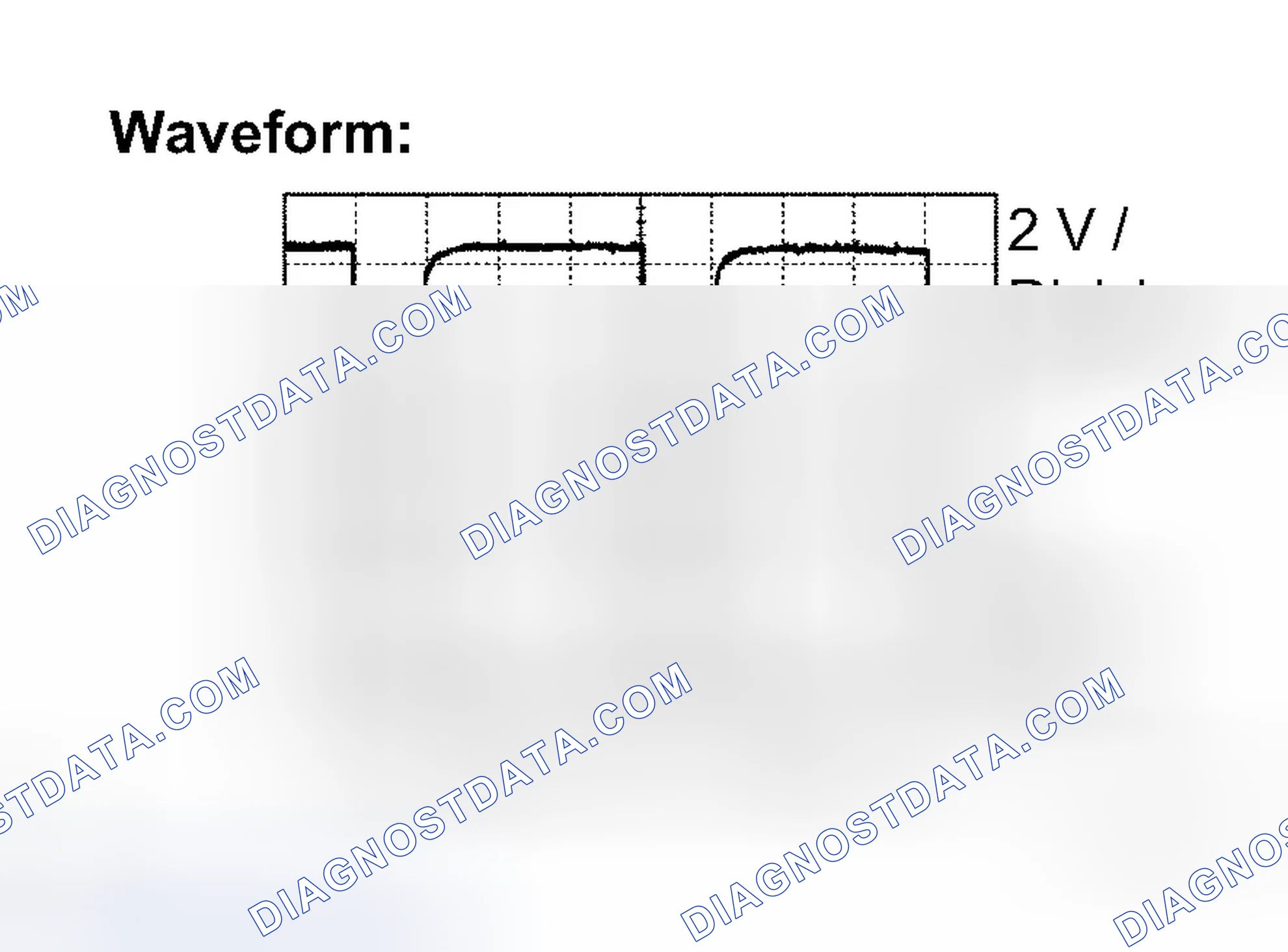Scheme 136