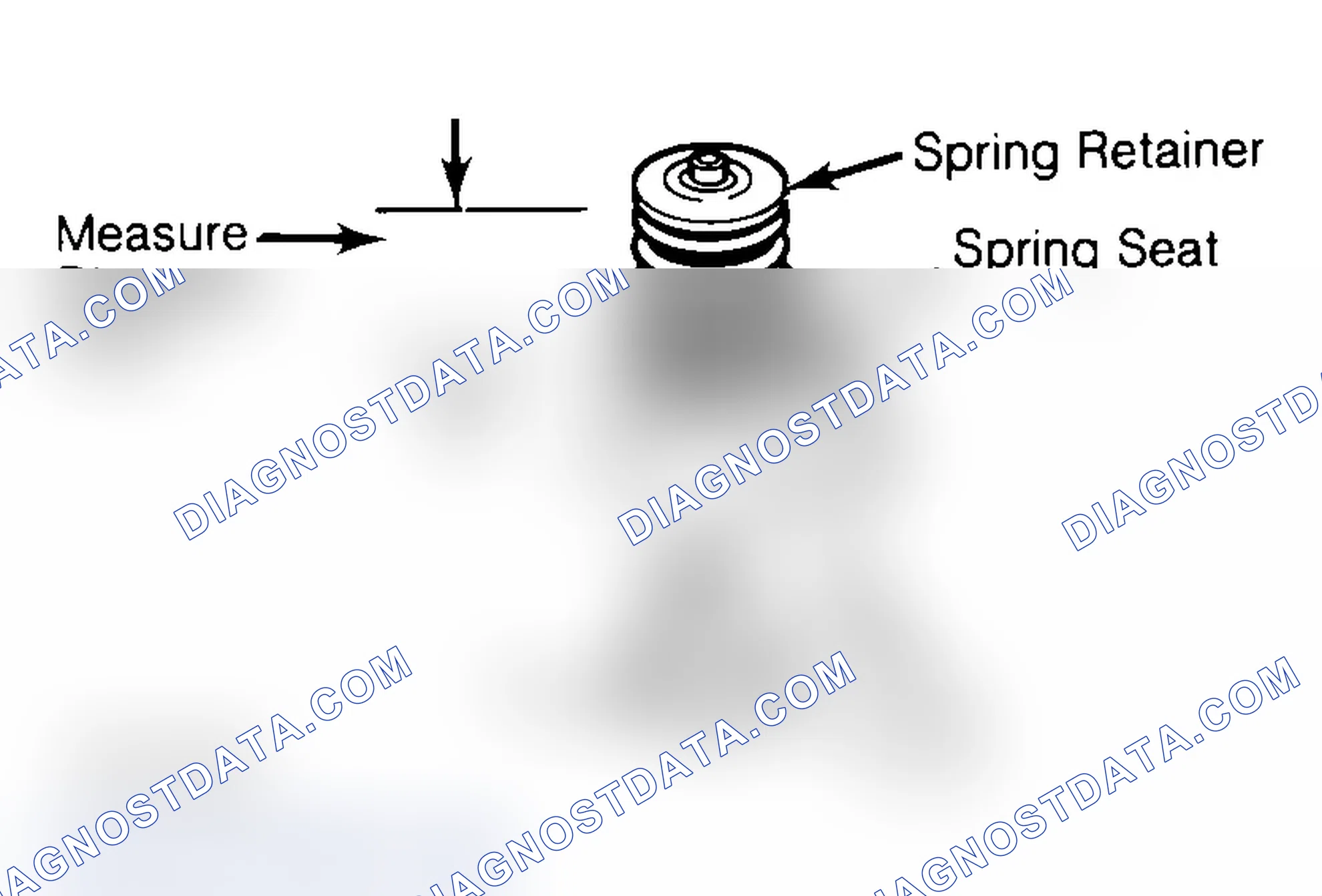 Scheme 14: Measuring Valve Spring Installed Height