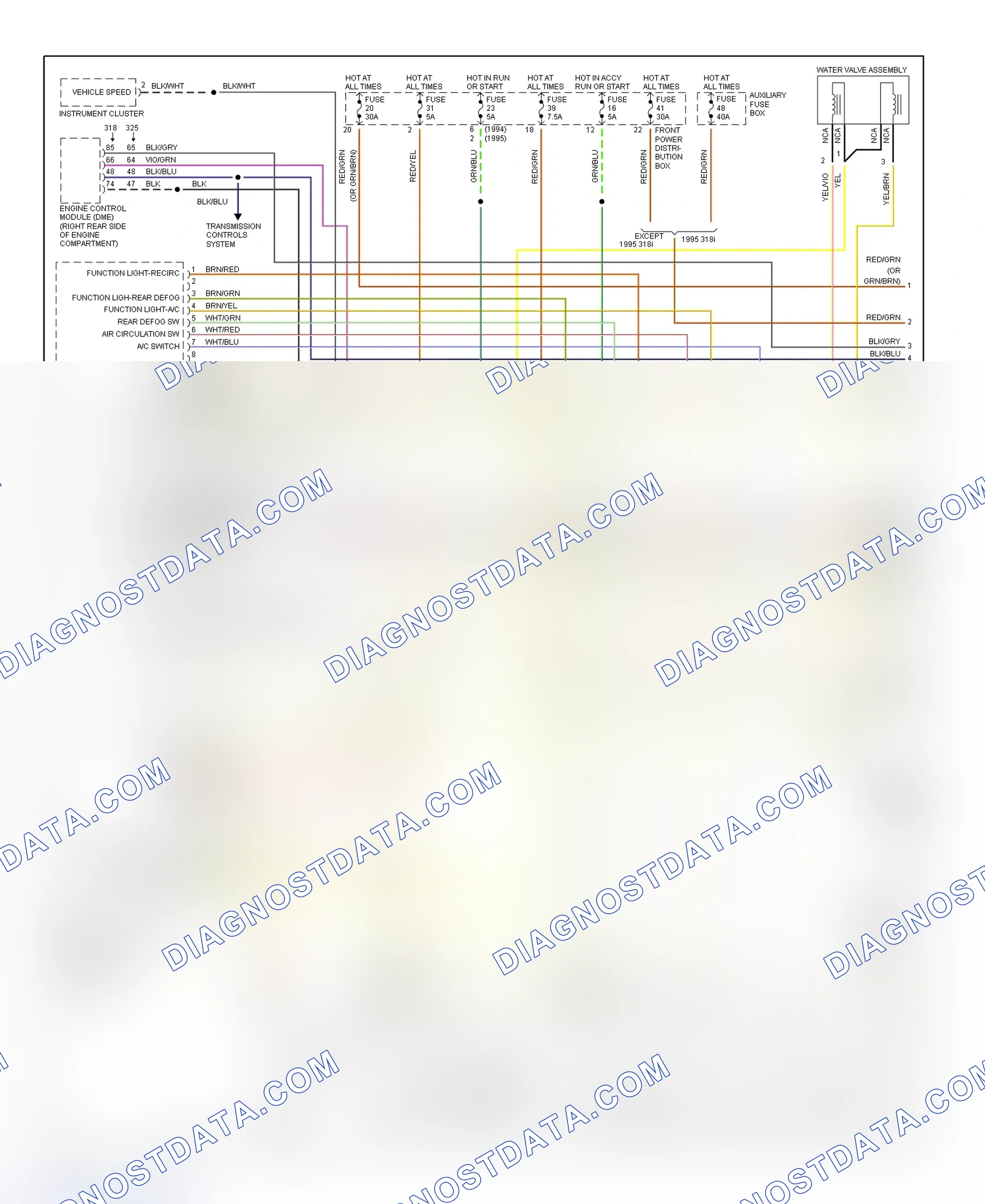 Scheme 5: Automatic A/C-Heater System Schematic (1994-95 - 1 Of 2)