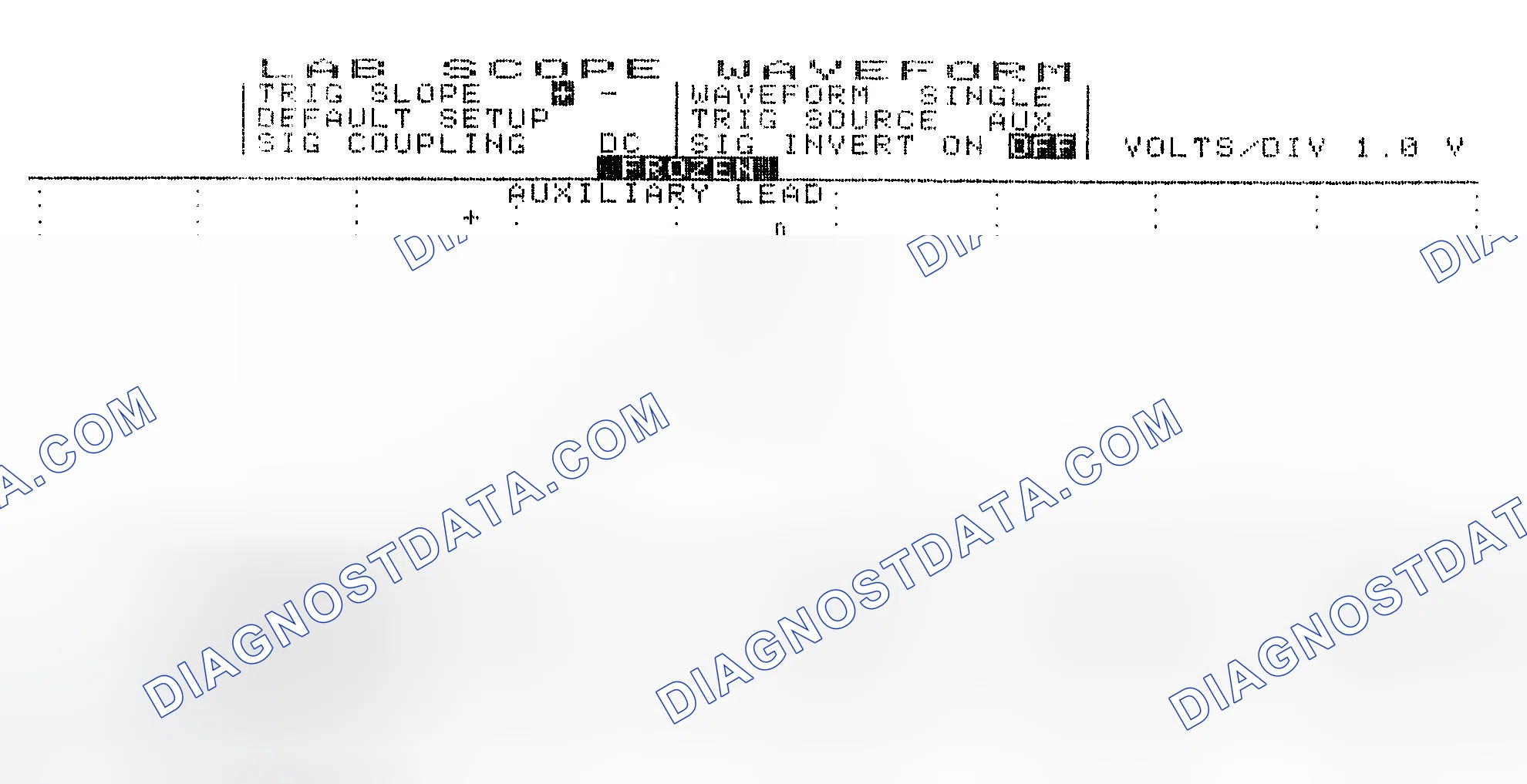 Scheme 19: Single Injector w/Excessive Current Flow - Current Pattern