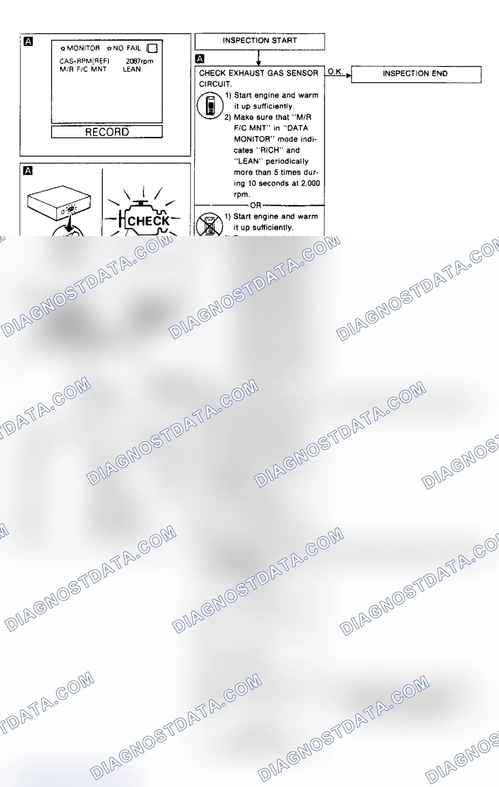 Scheme 13: CODE 33: OXYGEN SENSOR