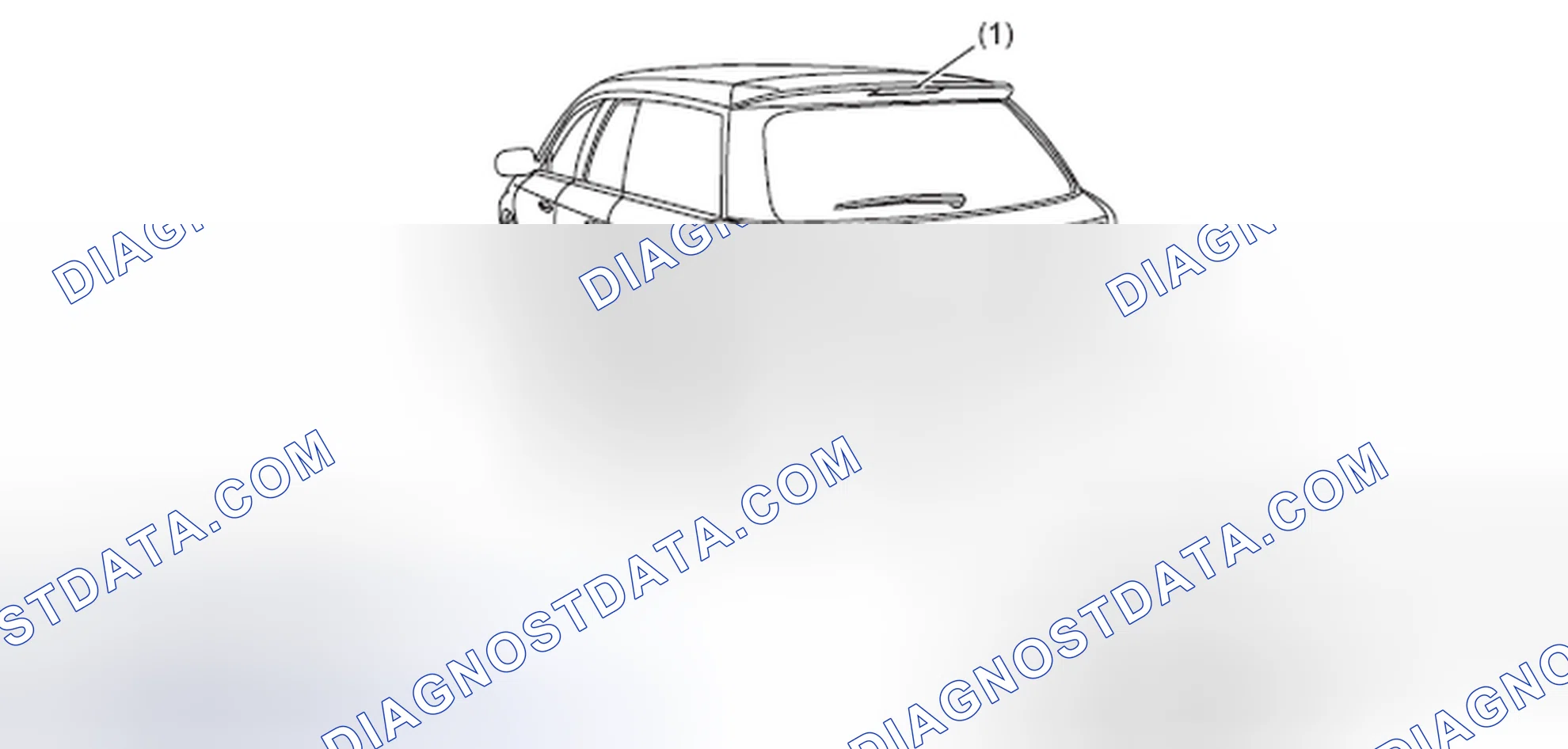Scheme 3: Wagon models