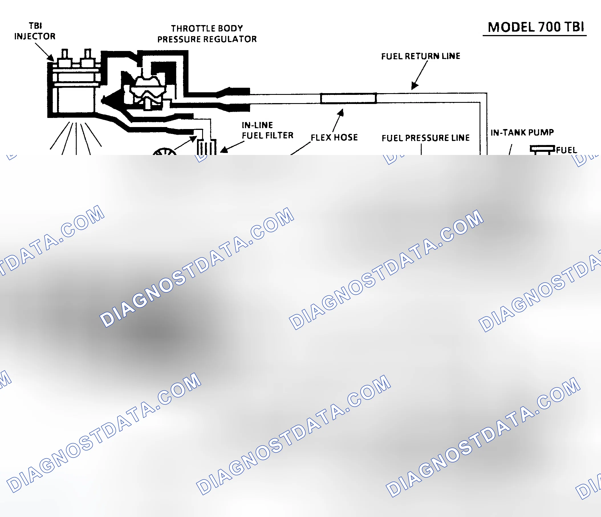 Scheme 16