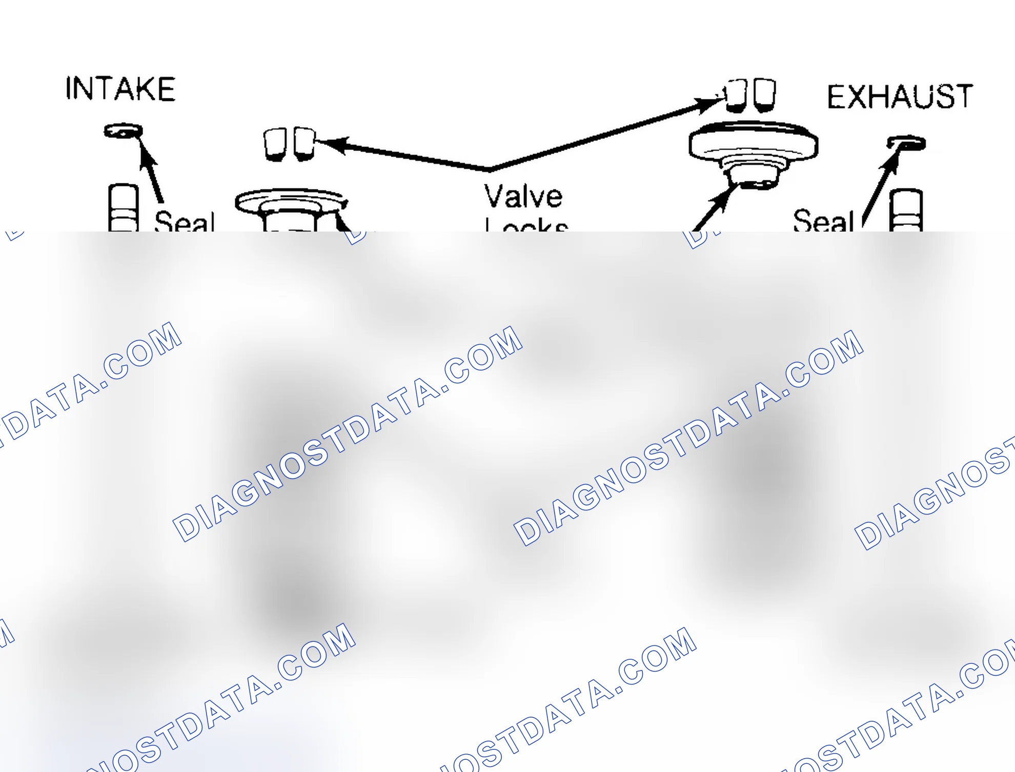 Scheme 11: Exploded View of Valve Assemblies