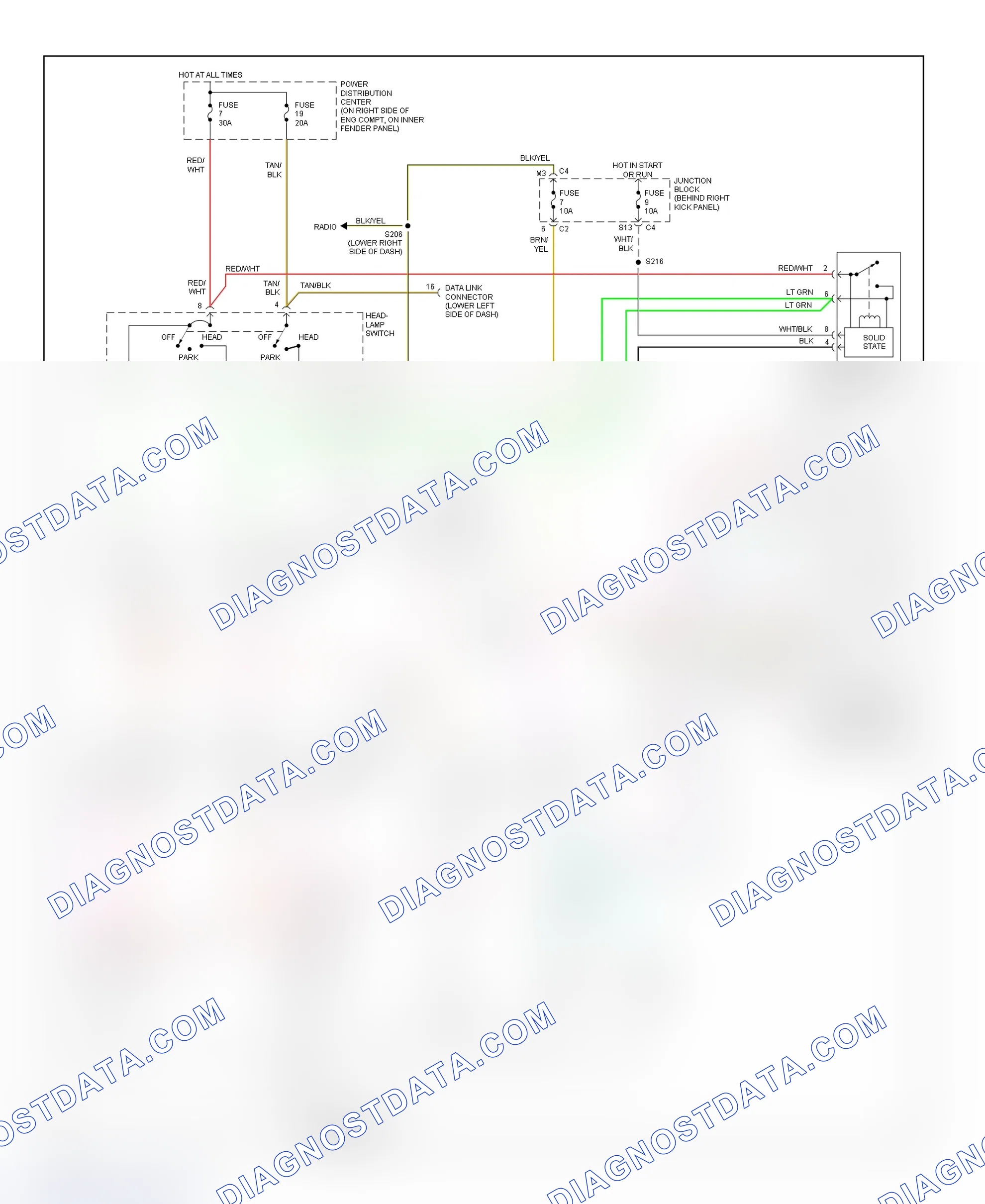 Scheme 4: Headlight System Wiring Diagram (Cherokee)