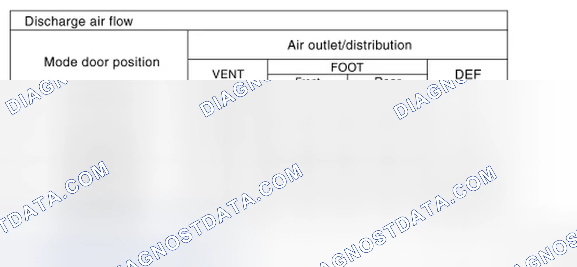 Scheme 206: WITH REAR FOOT DUCT