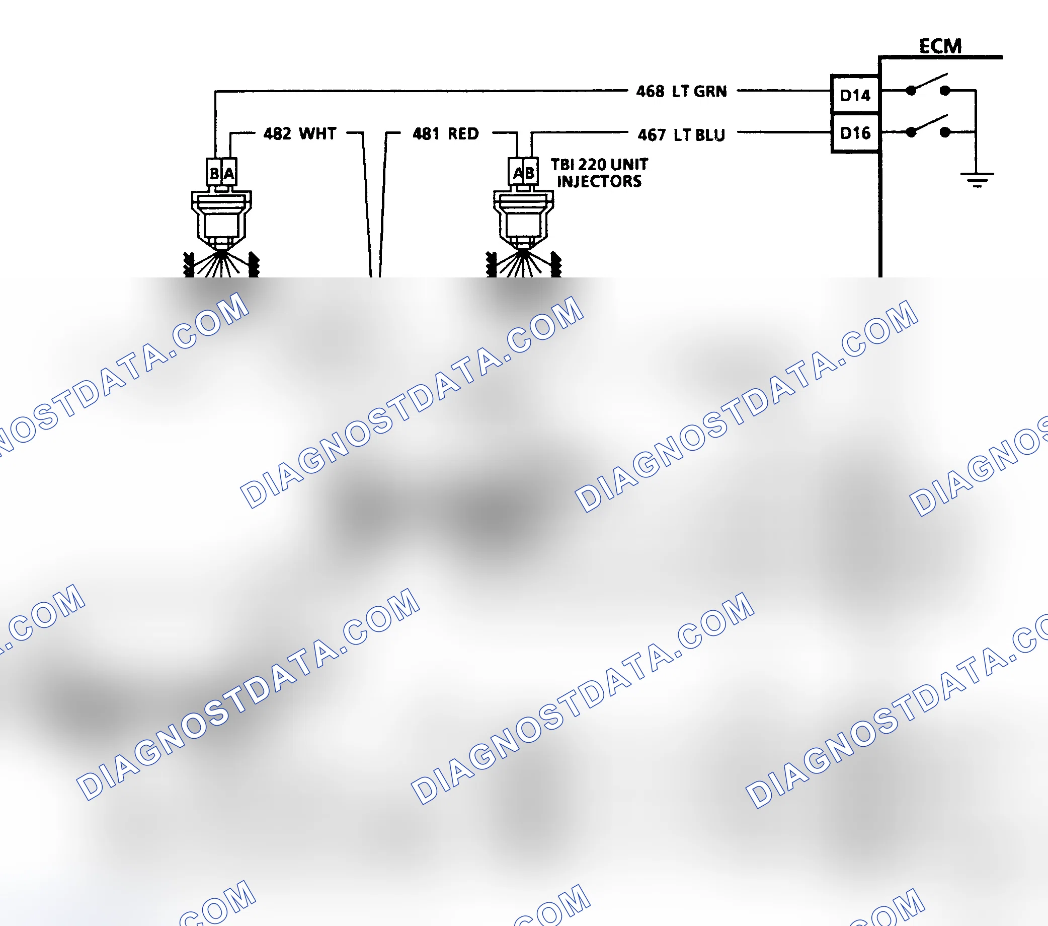 Scheme 3: Test Description