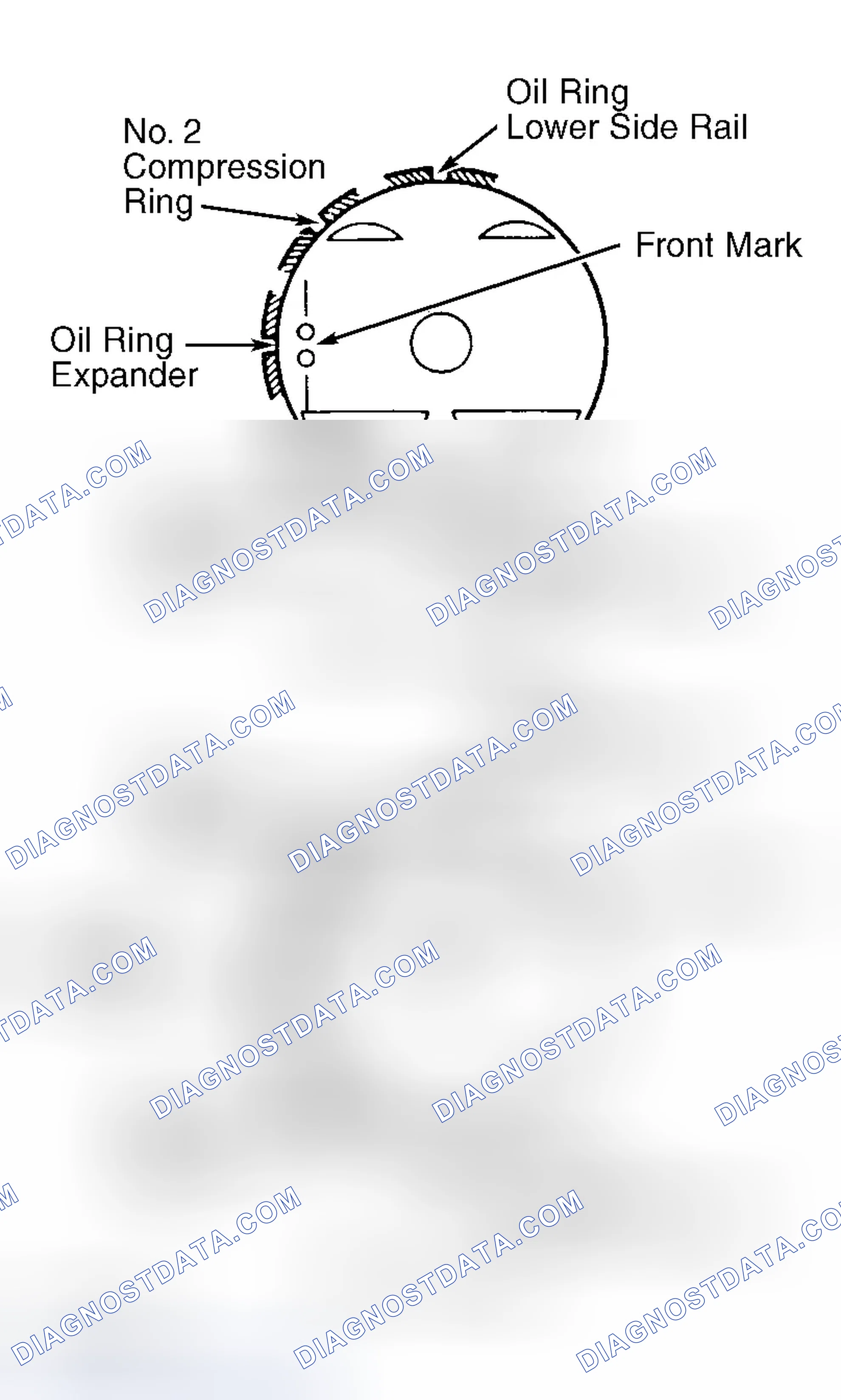 Scheme 34: Piston Rings