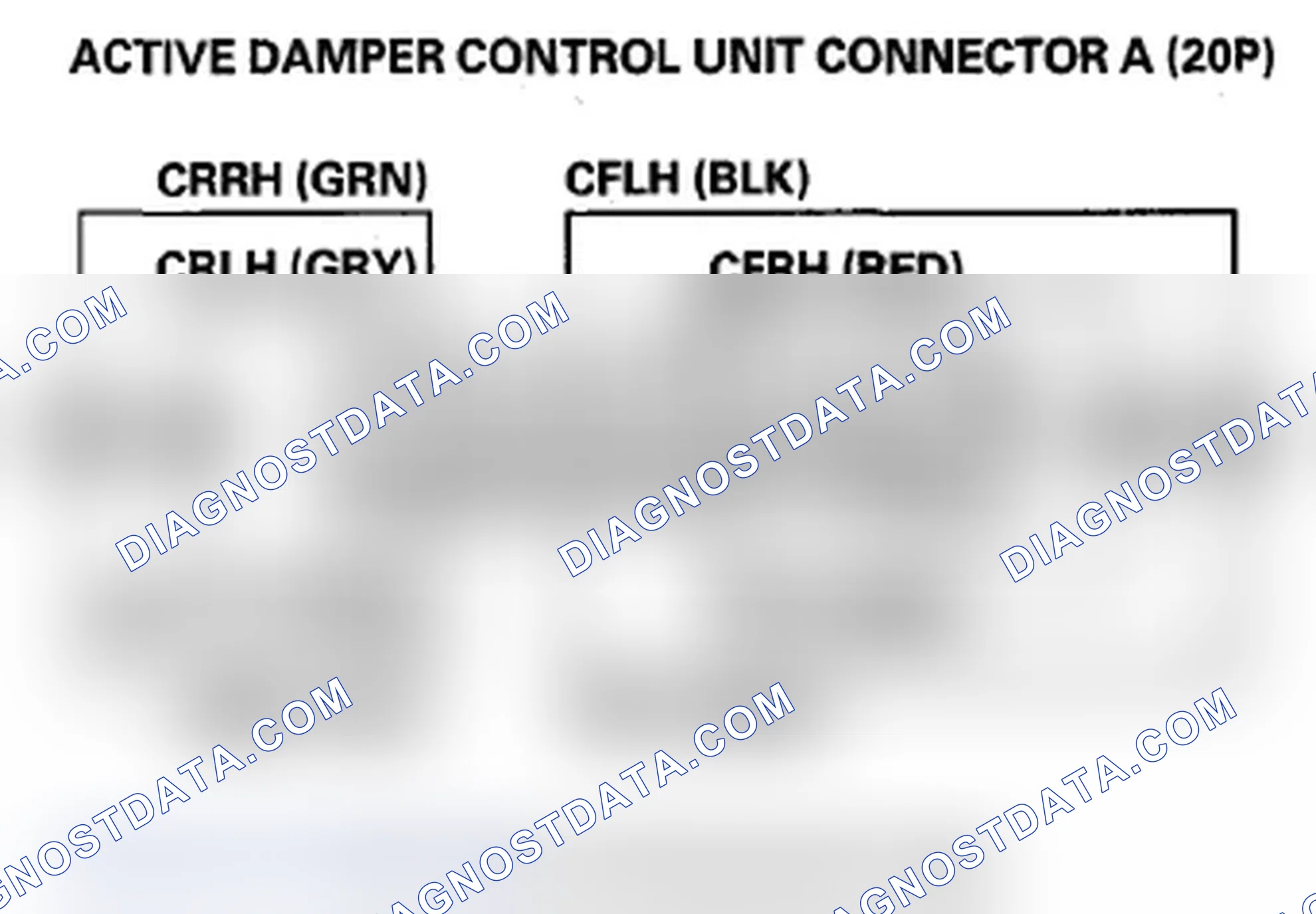 Scheme 108: DTC 6-5: Active Damper Control Unit Internal Right-Front Damper Coil Drive Circuit Current Higher Th
