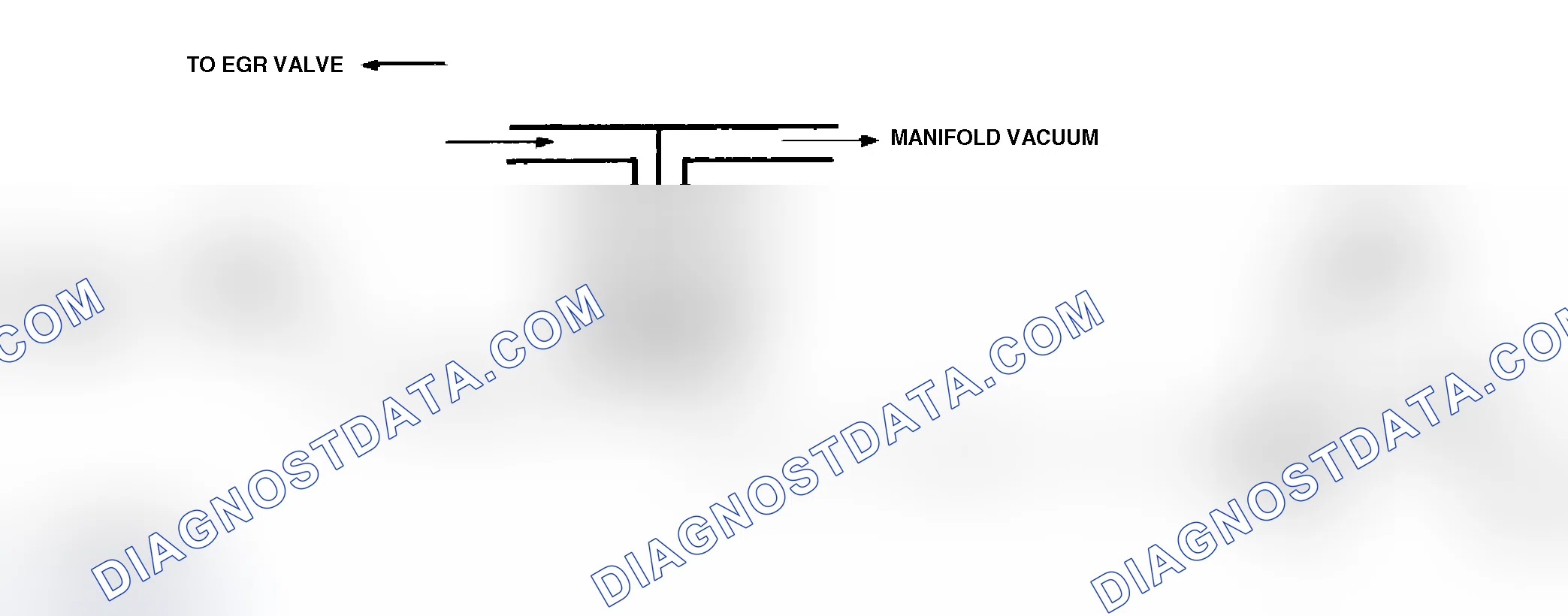 Scheme 54: Code 32 Schematic ("C" & "K" Series 5.7L) EGR Ckt. Error Using Manifold Vac., 2-Terminal Sol. & Back Press. EGR