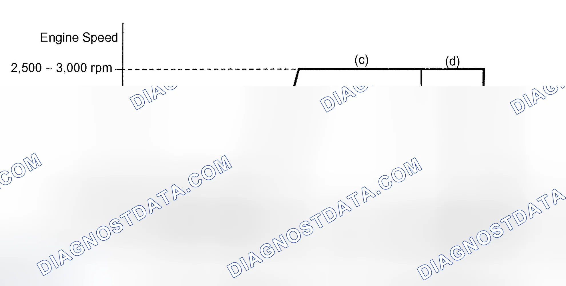Scheme 286: CONFIRMATION ENGINE RACING PATTERN