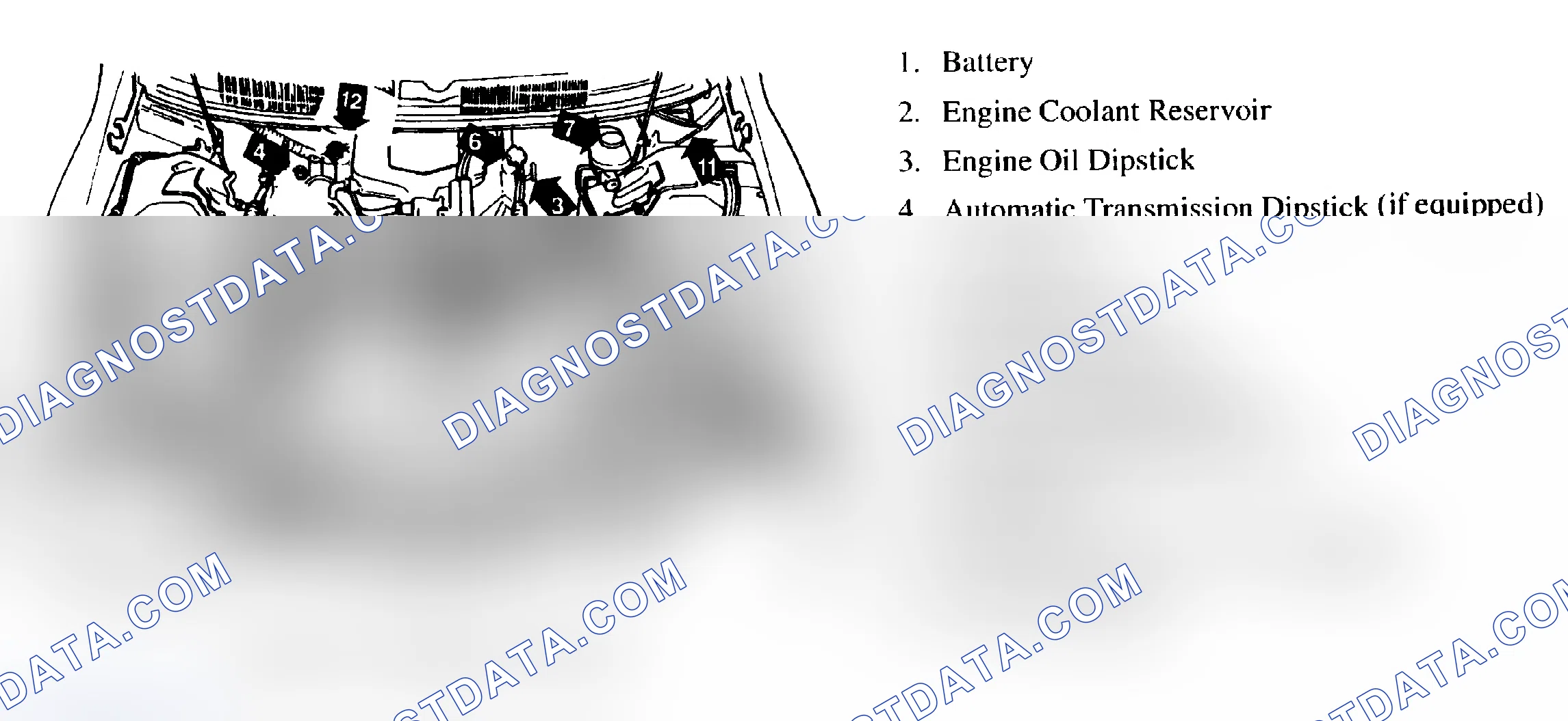 Scheme 2: SERVICE POINT LOCATIONS