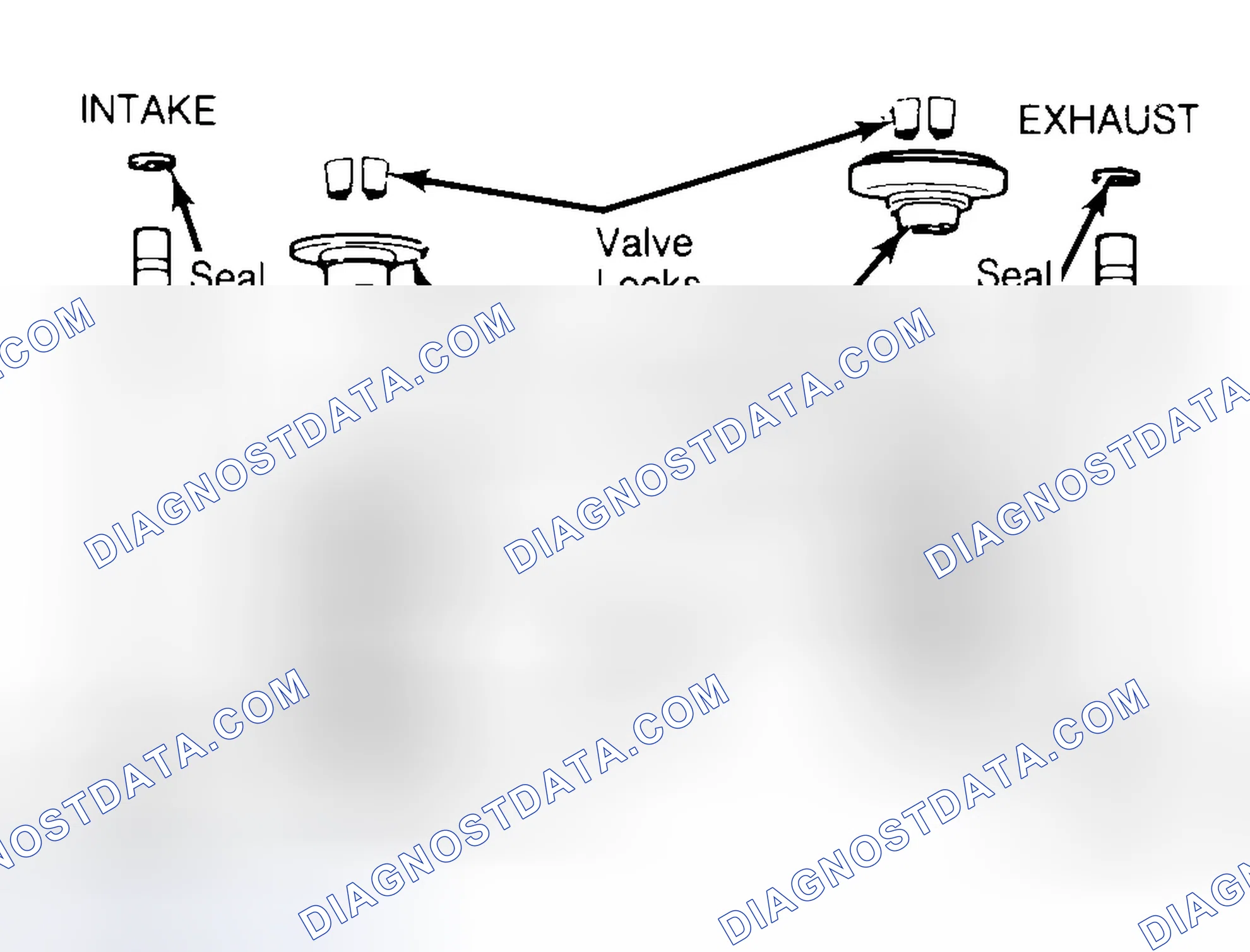Scheme 11: Exploded View of Valve Assemblies