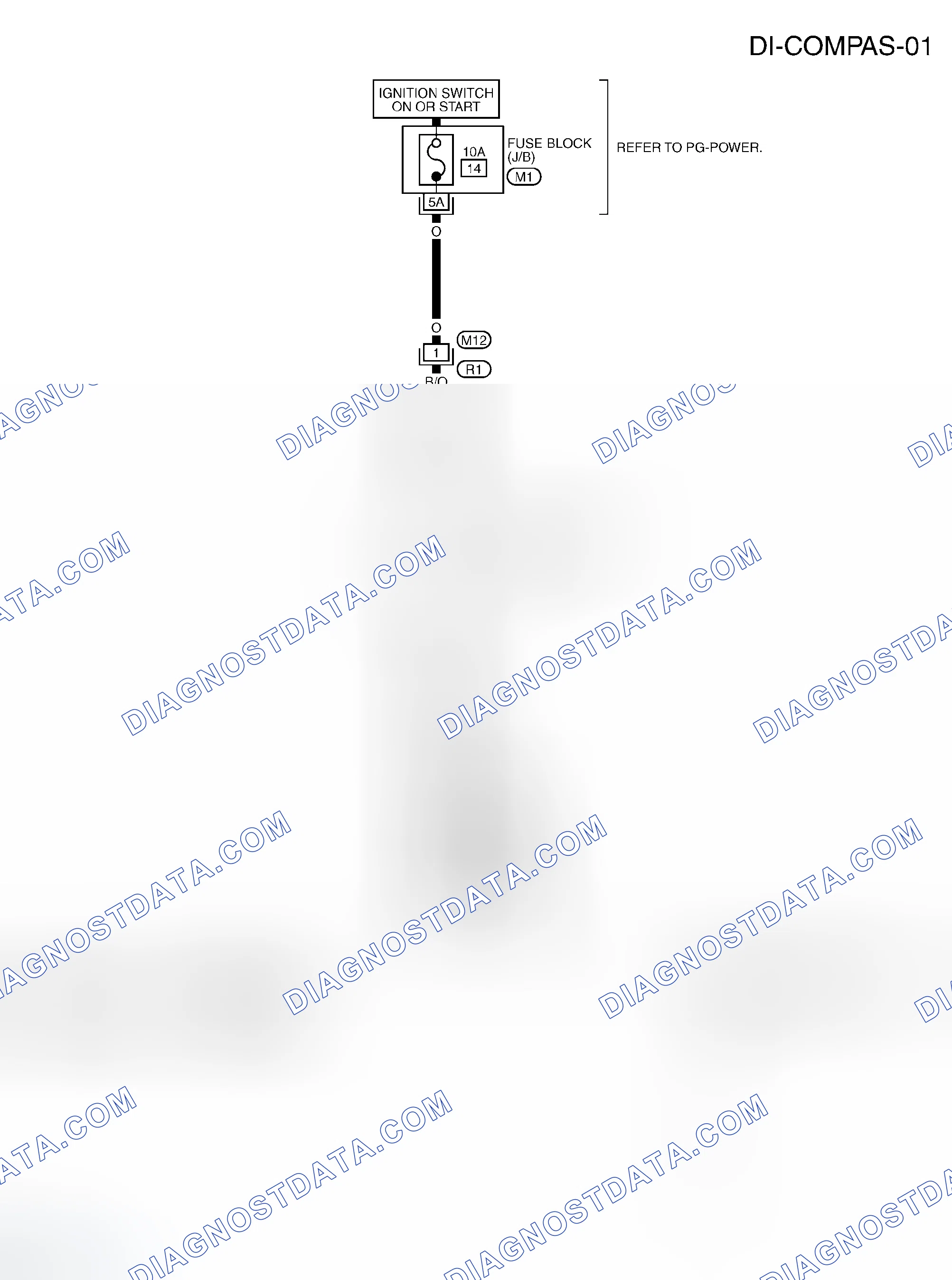 Scheme 63: Wiring Diagram - COMPAS