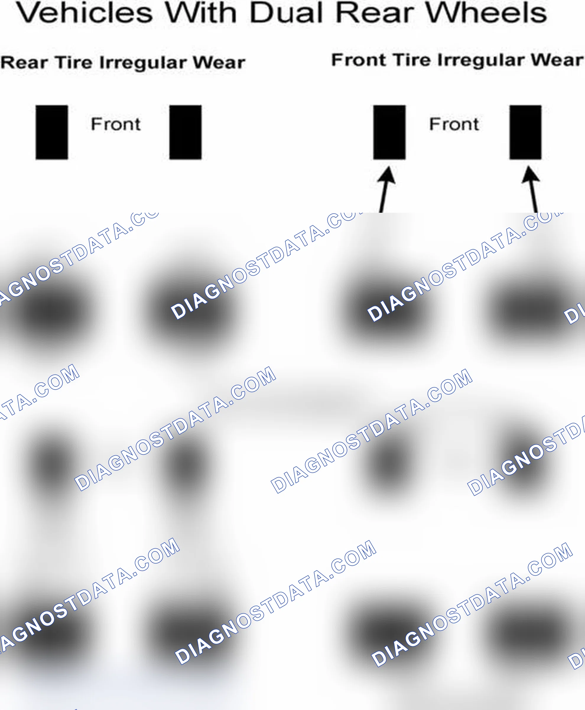 Scheme 30: Popular Tire Rotation Patterns - With Dual Rear Wheels