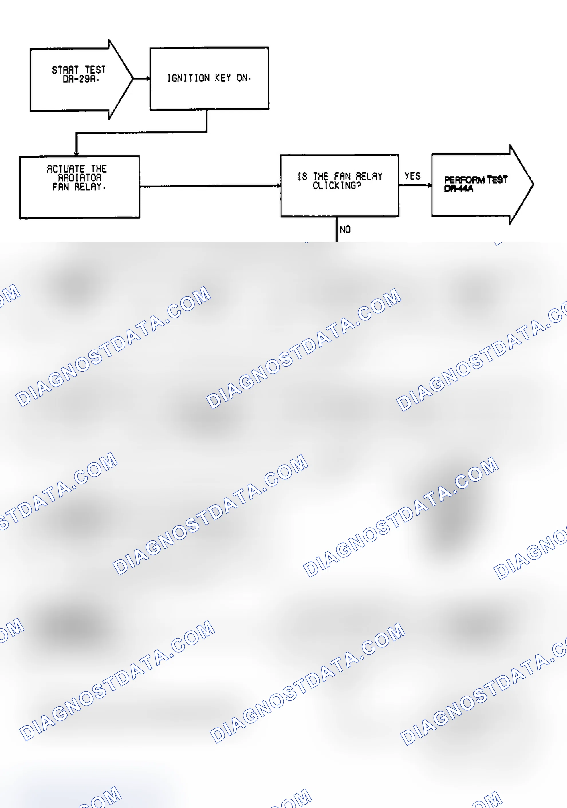 Scheme 671: Test DR-29A Code 35, (1 of 2) Radiator Fan Relay Circuit