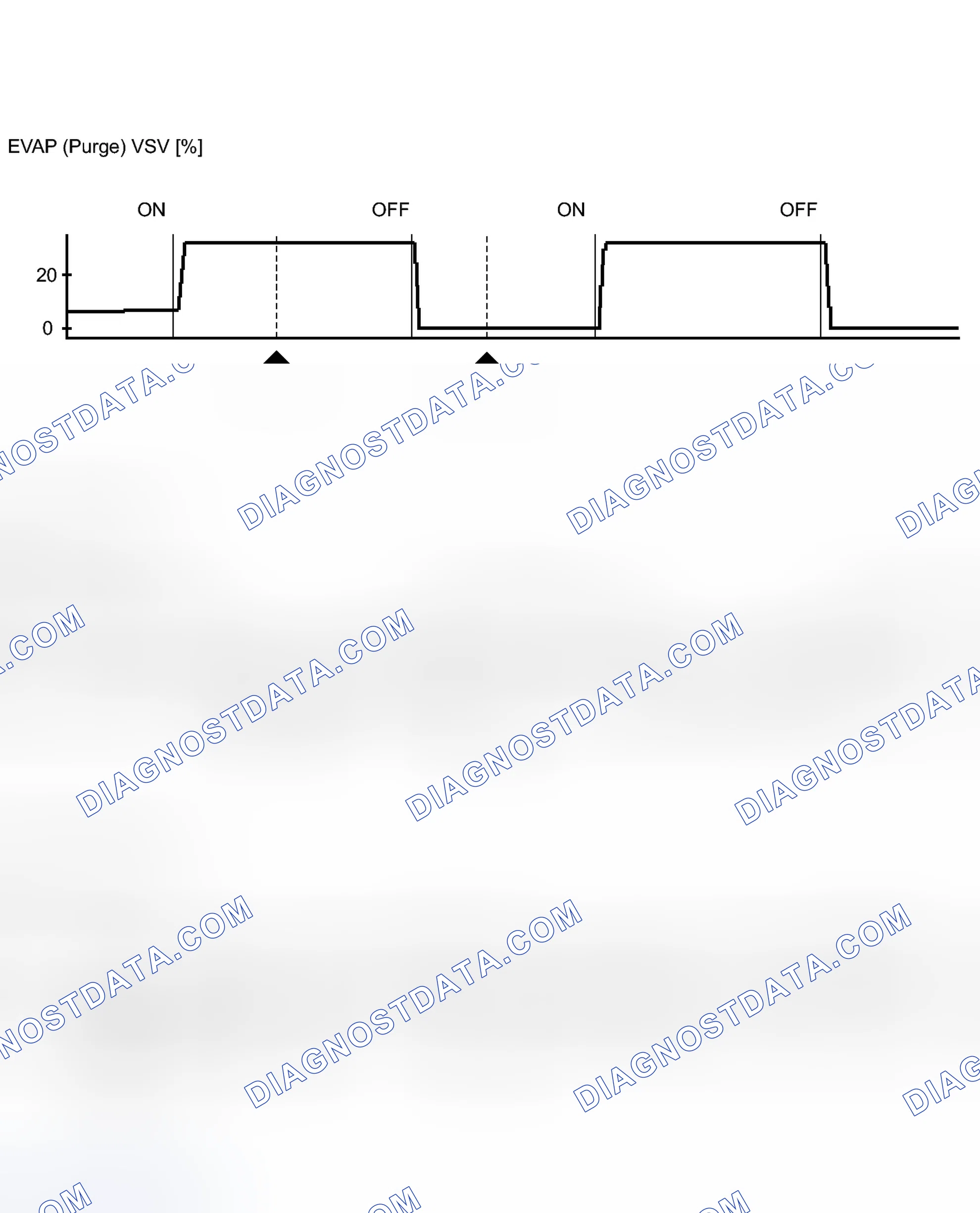 Scheme 40