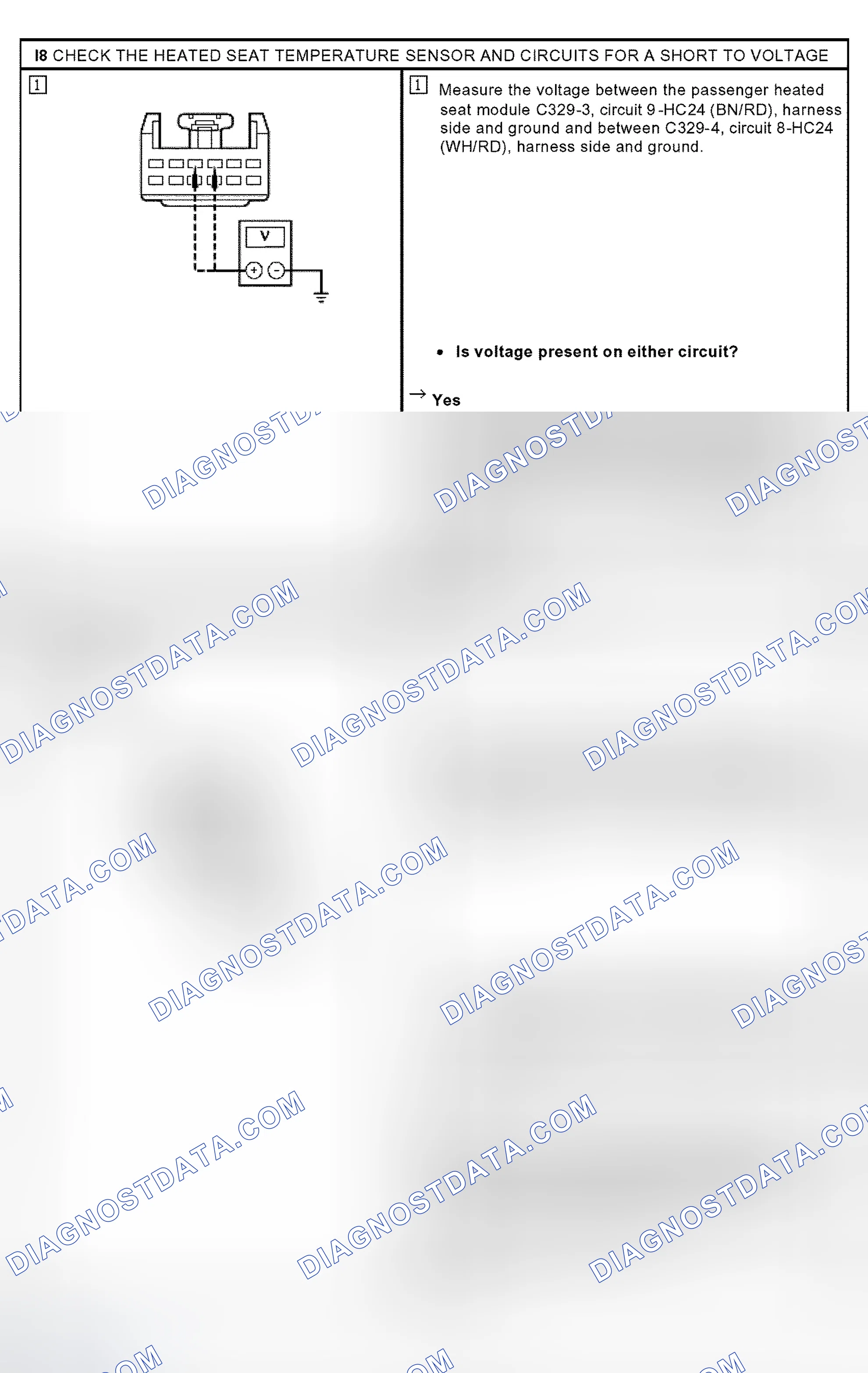 Scheme 95