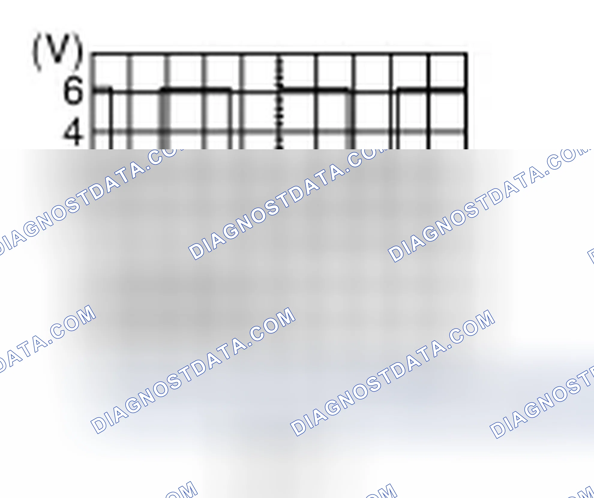 Scheme 128