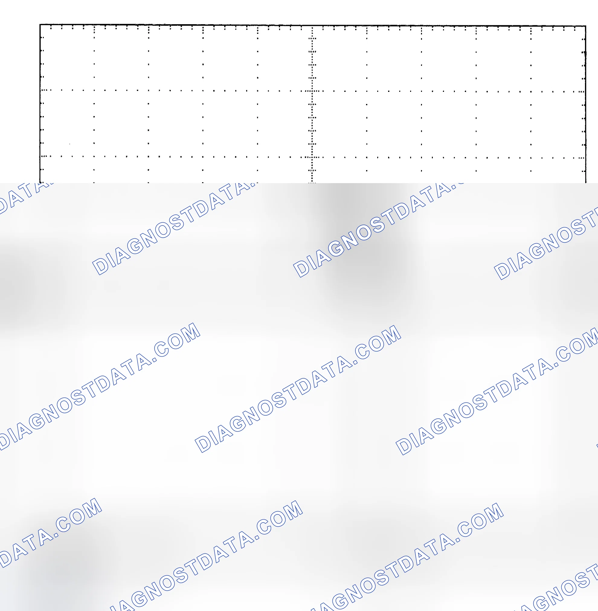 Scheme 25: Single Injector - Known Good - Voltage Pattern