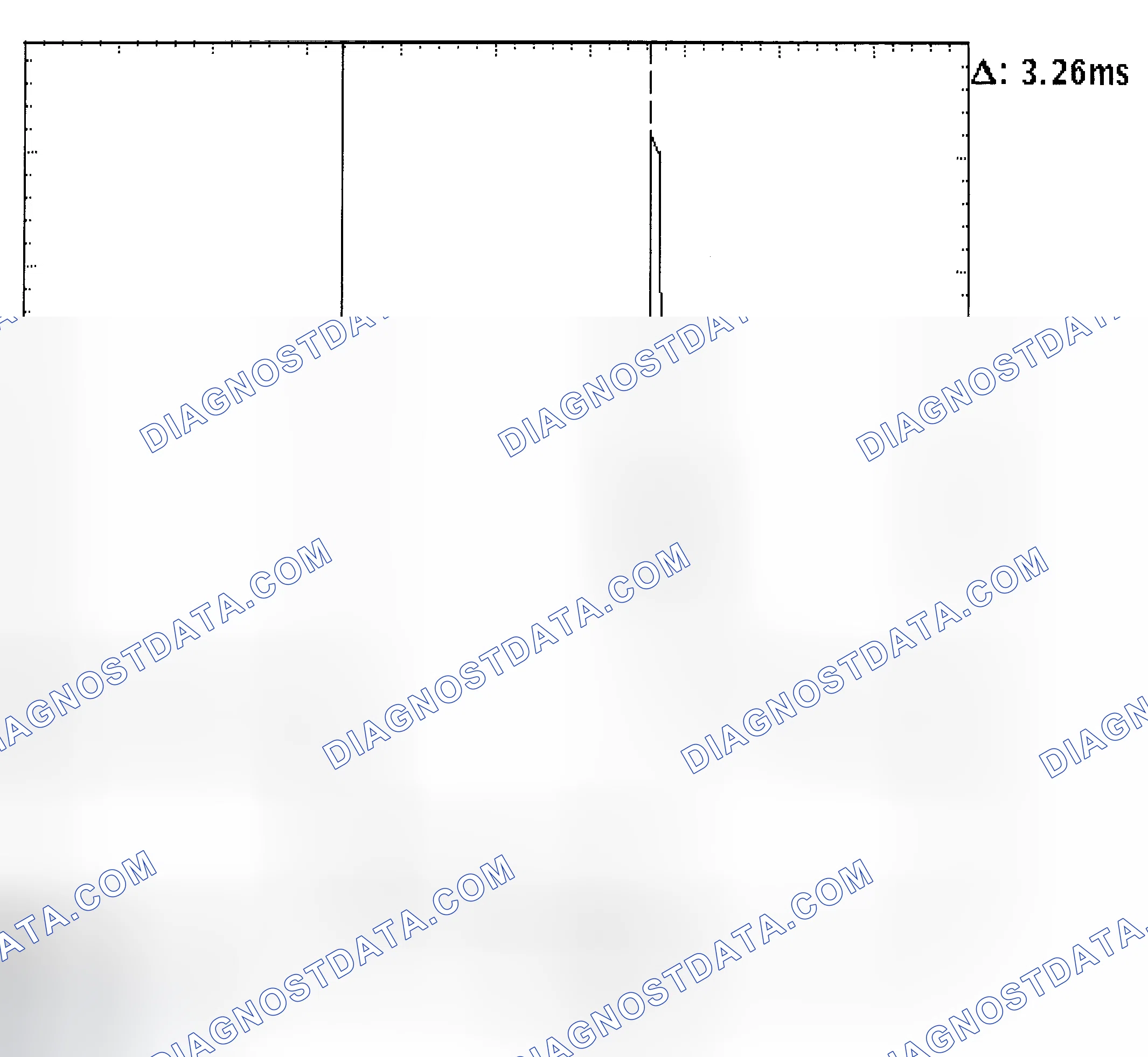 Scheme 22: Injector Bank - Known Good - Voltage Pattern