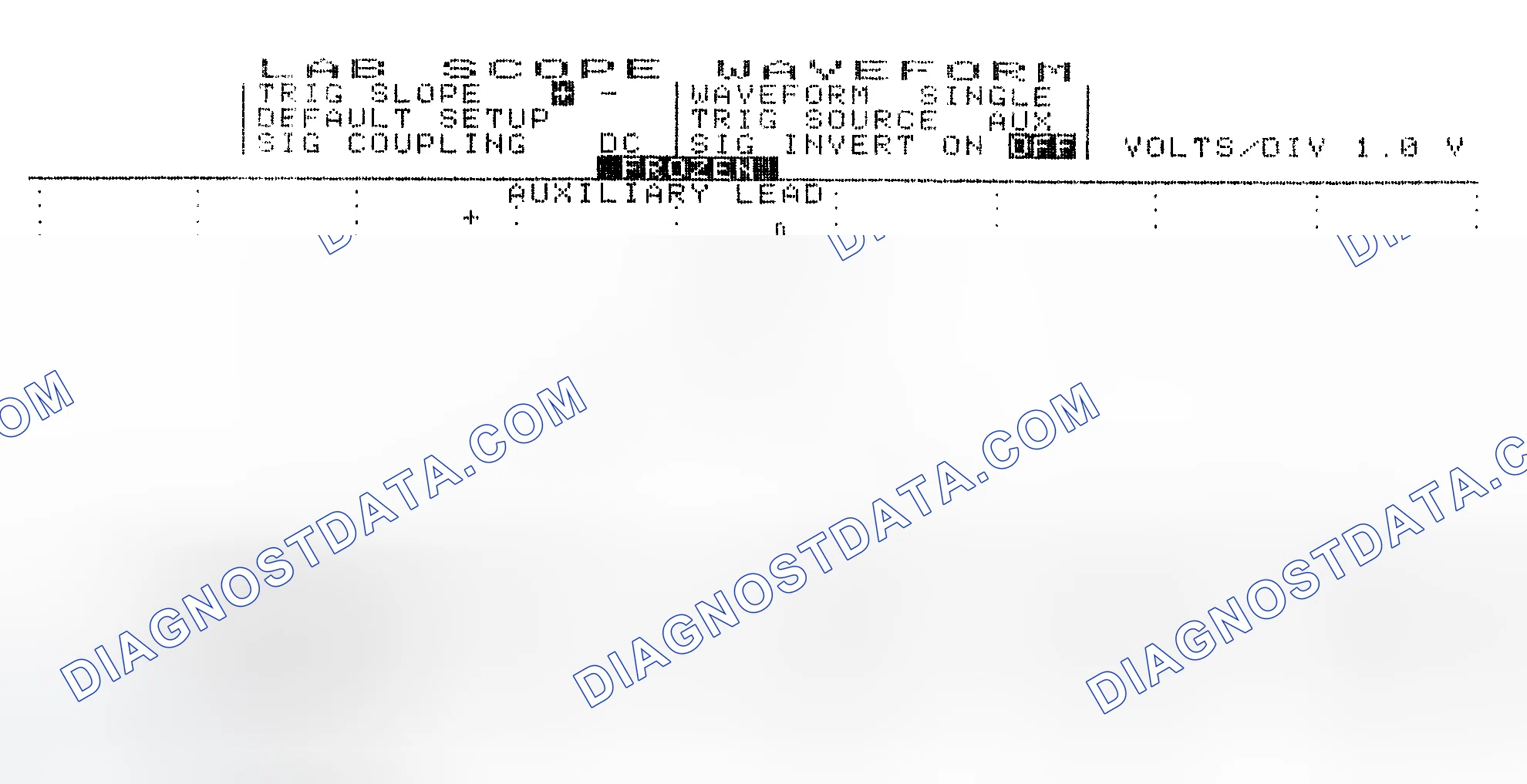 Scheme 19: Single Injector w/Excessive Current Flow - Current Pattern