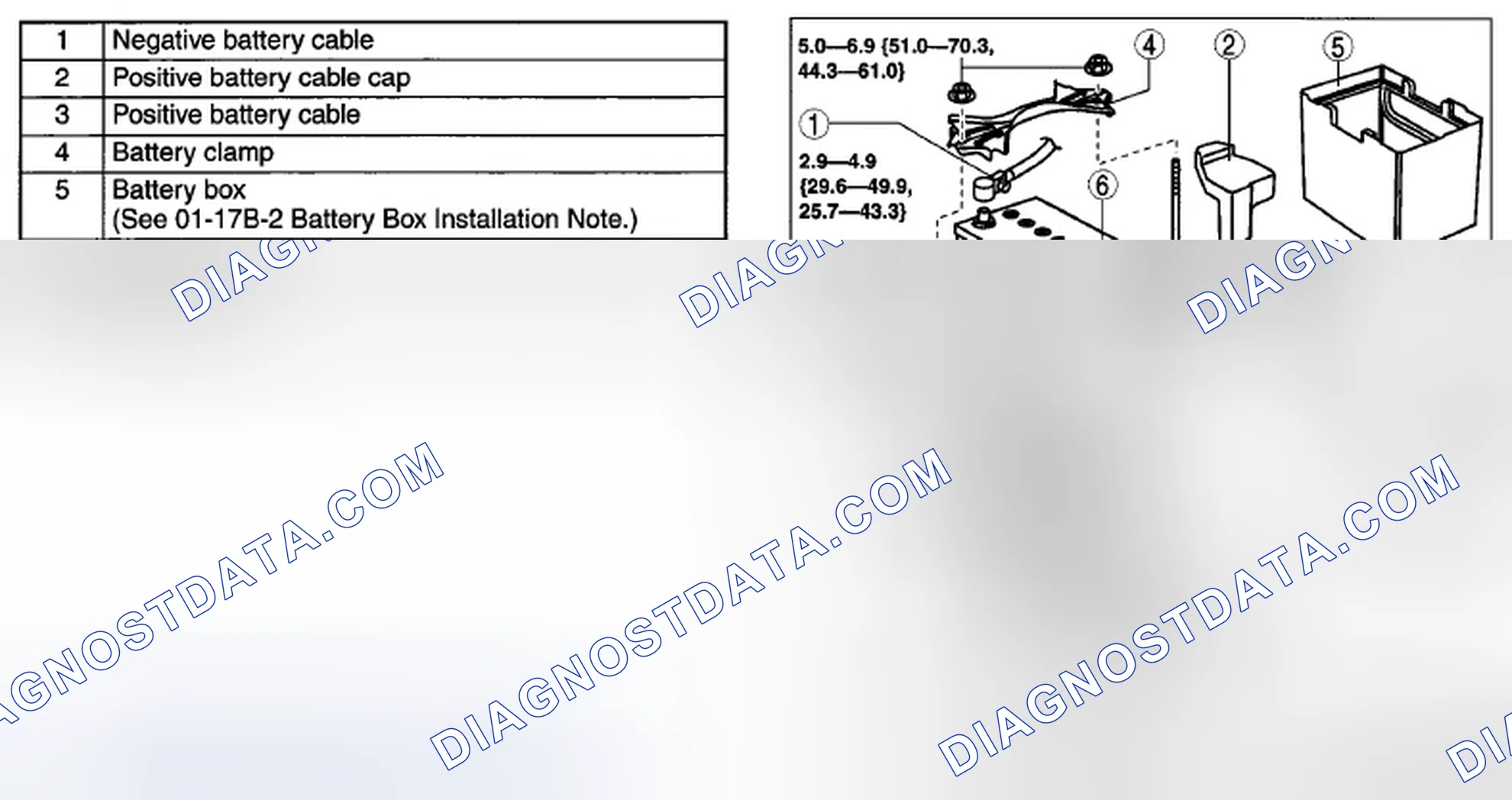 Scheme 22: BATTERY REMOVAL/INSTALLATION [L5]