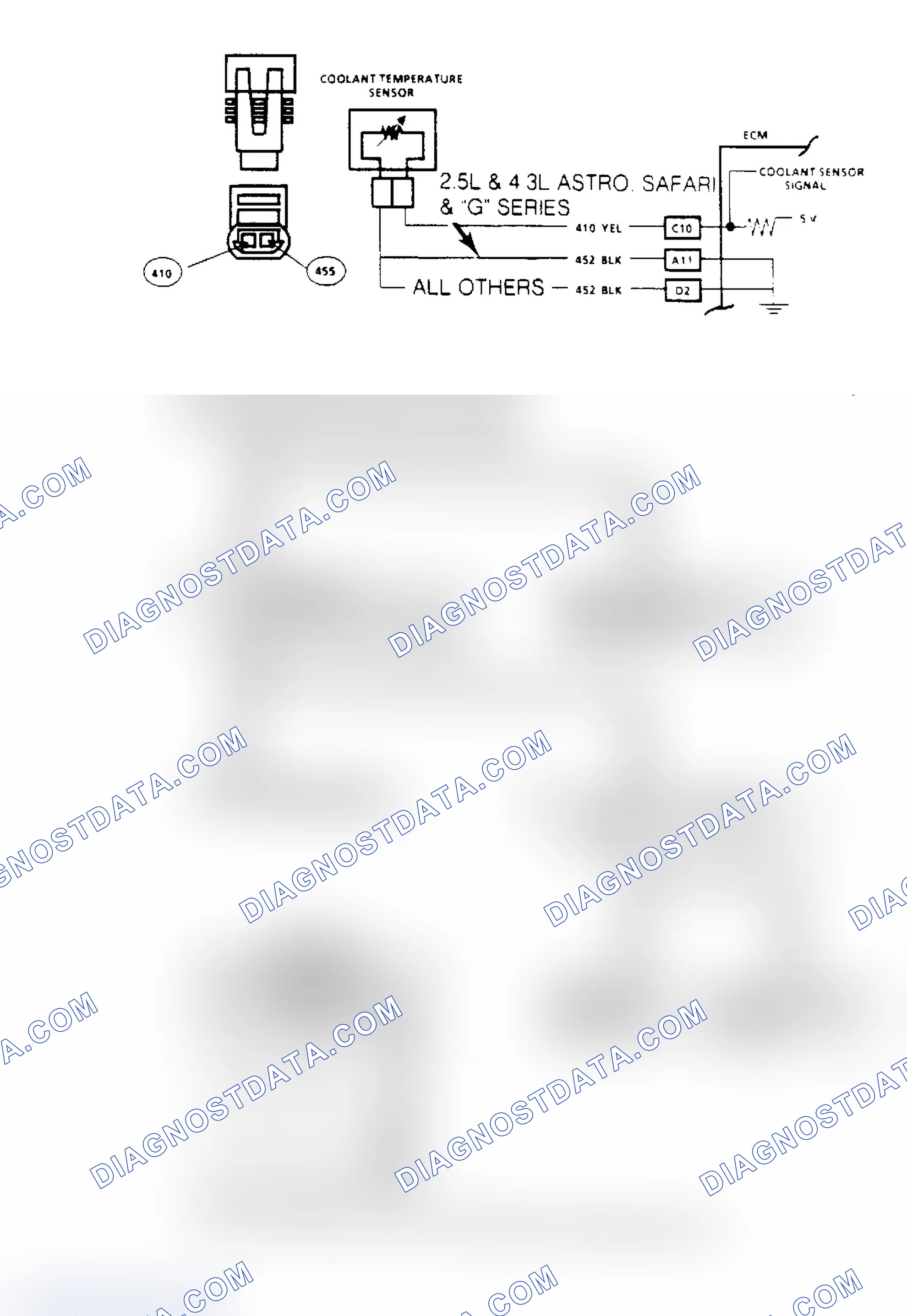 Scheme 49: Code 15, Coolant Sensor Circuit Signal Voltage High Flow Chart & Schematic