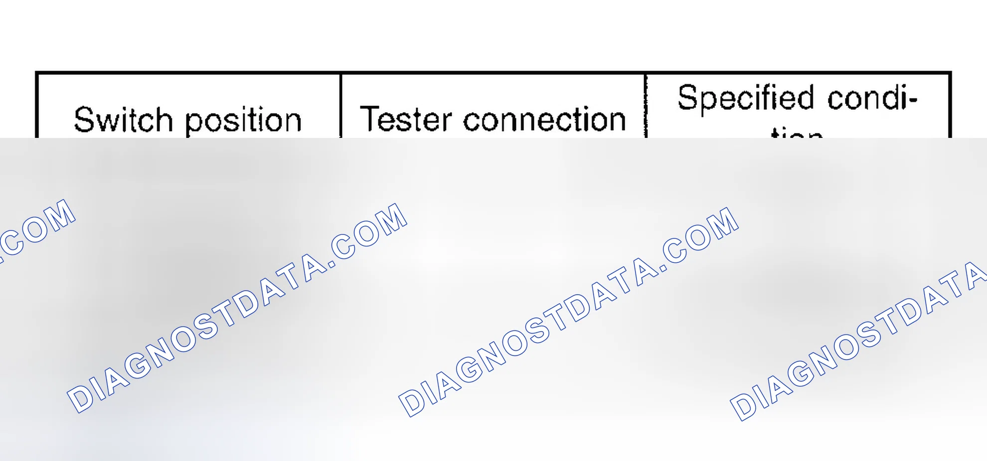 Scheme 84: Checking Continuity Between Back-Up Light Switch Terminals (M/T)