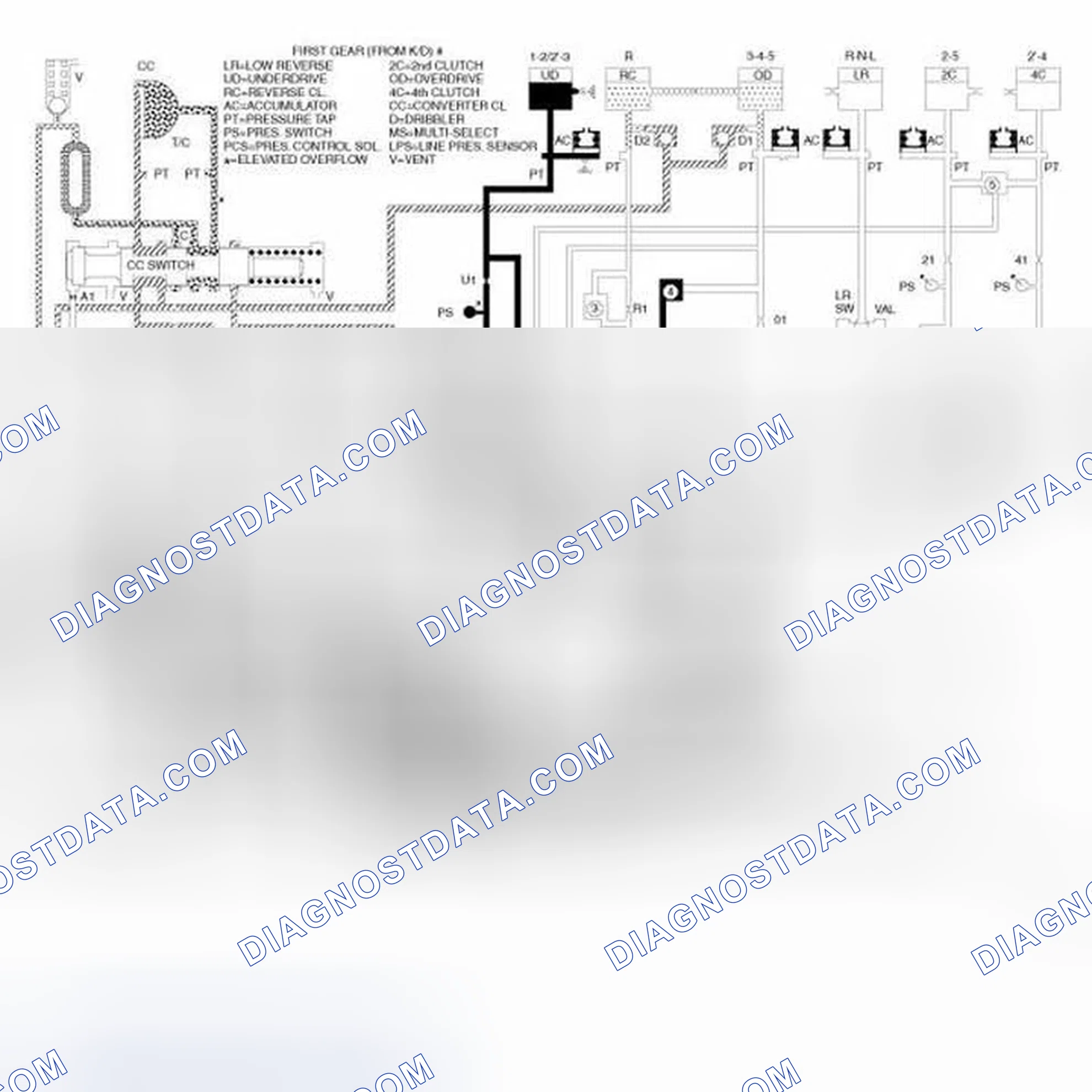 Scheme 7