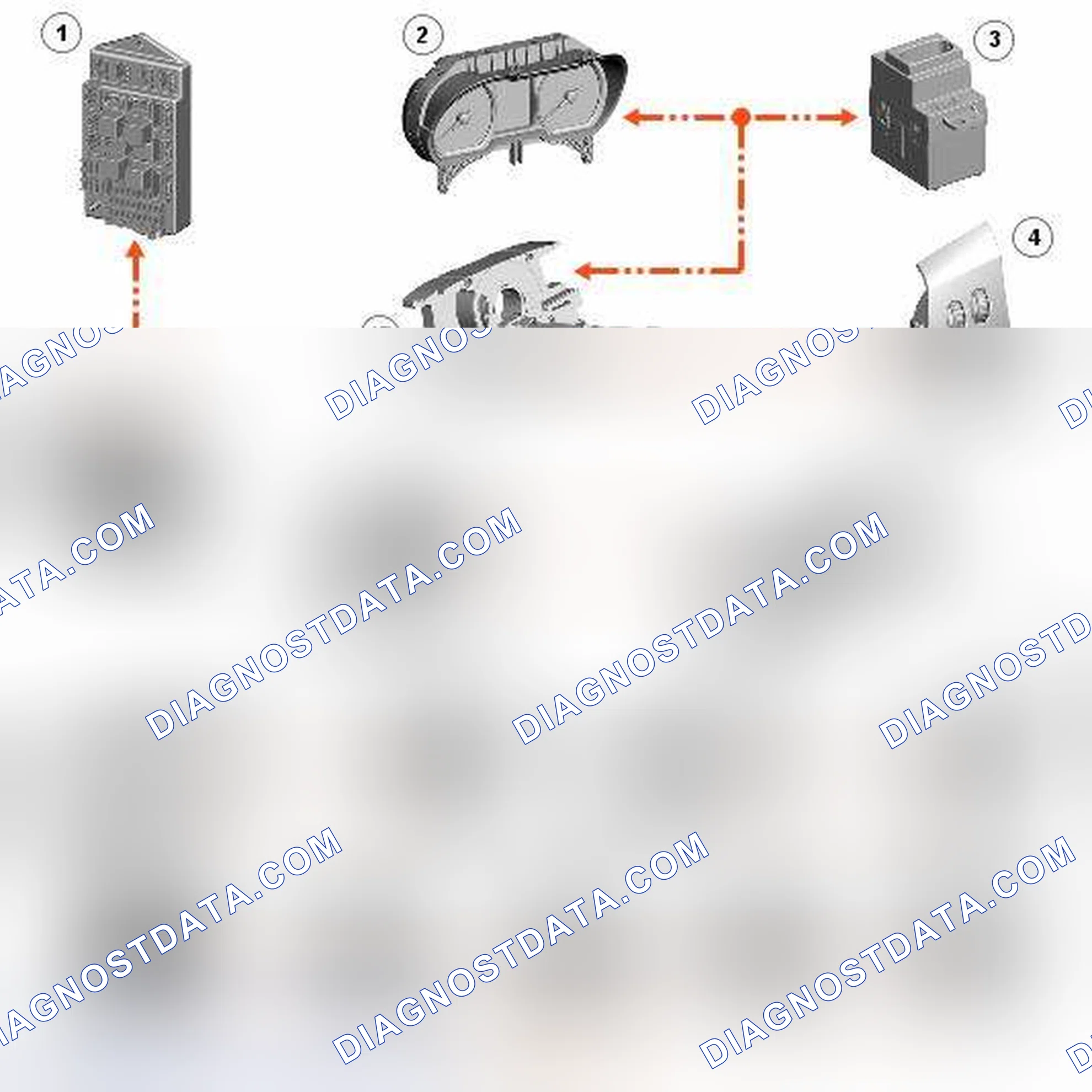 Scheme 21: CONTROL DIAGRAM - LIN BUS