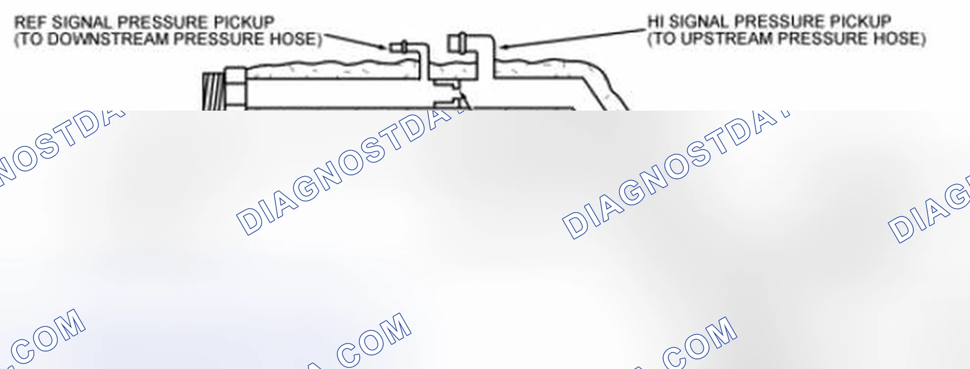Scheme 8: Exhaust Gas Recirculation (EGR) Orifice Tube Assembly