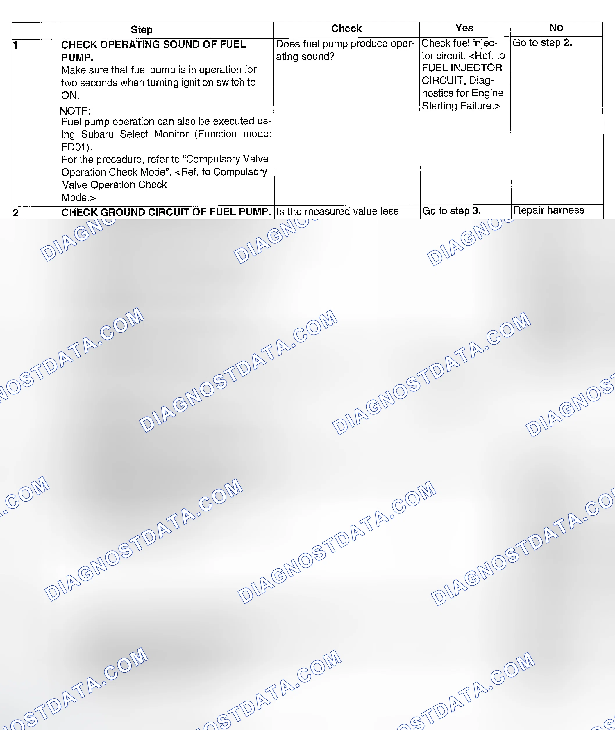 Scheme 336