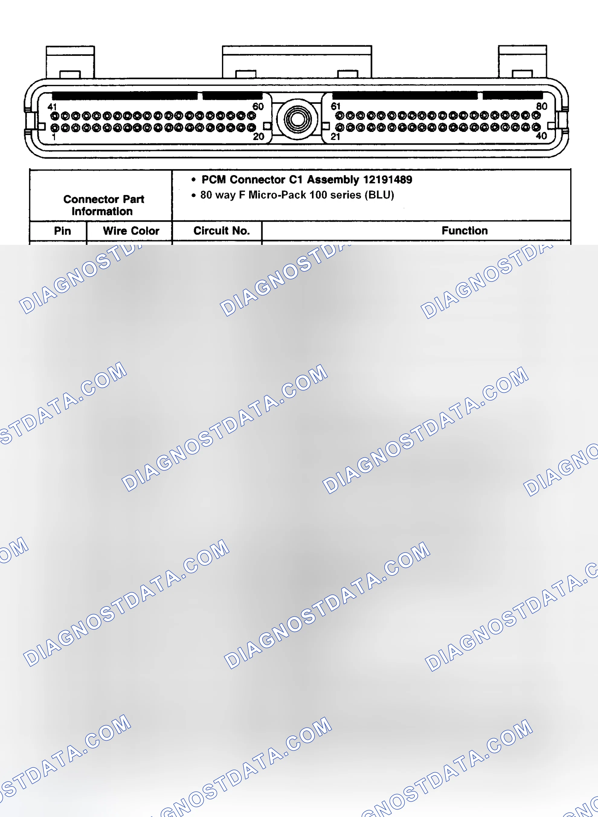 Scheme 26: PCM Harness Resistance